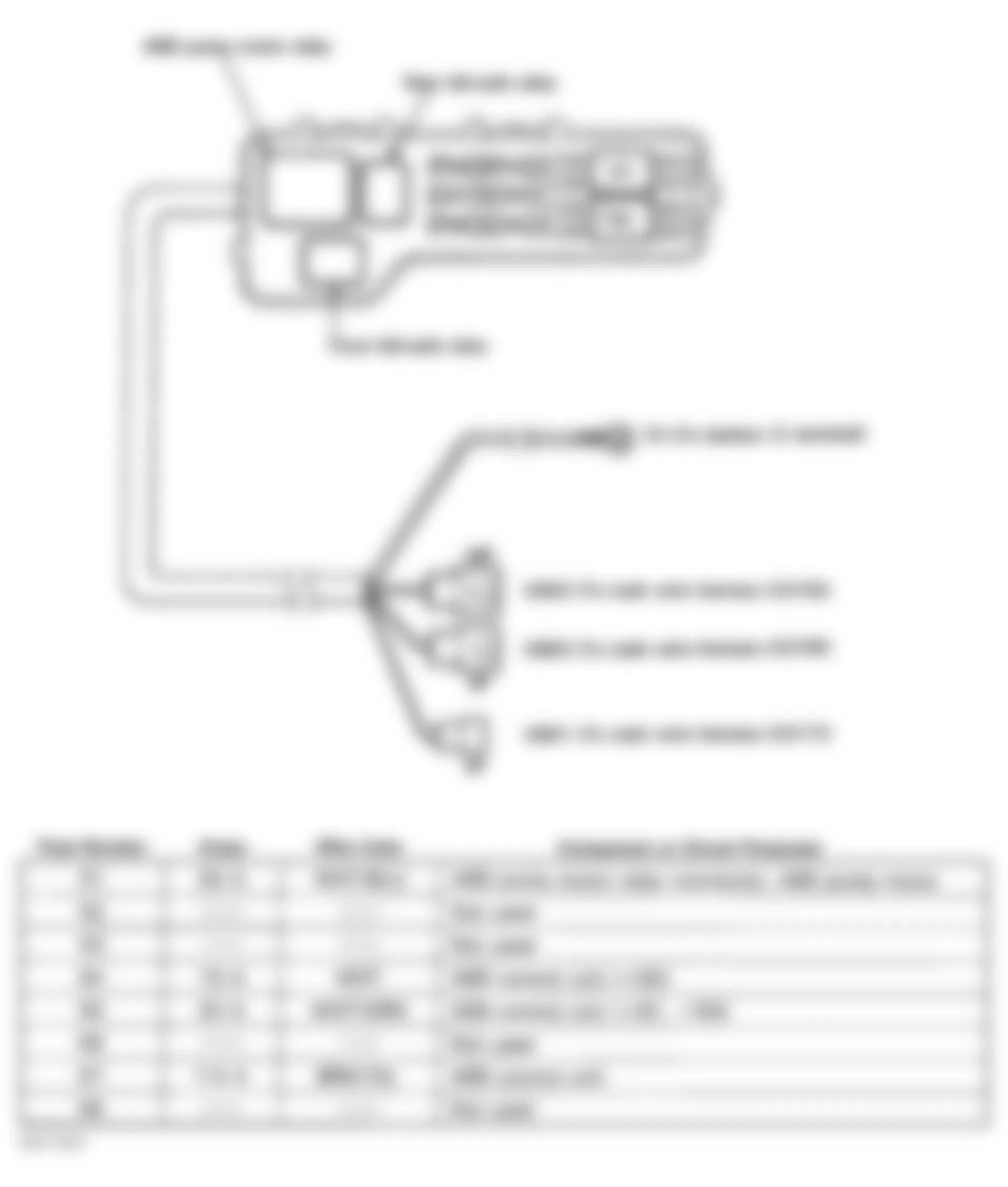Honda Civic del Sol S 1996 - Component Locations -  Identifying Under-Hood Fuse/Relay Box Components & Legend