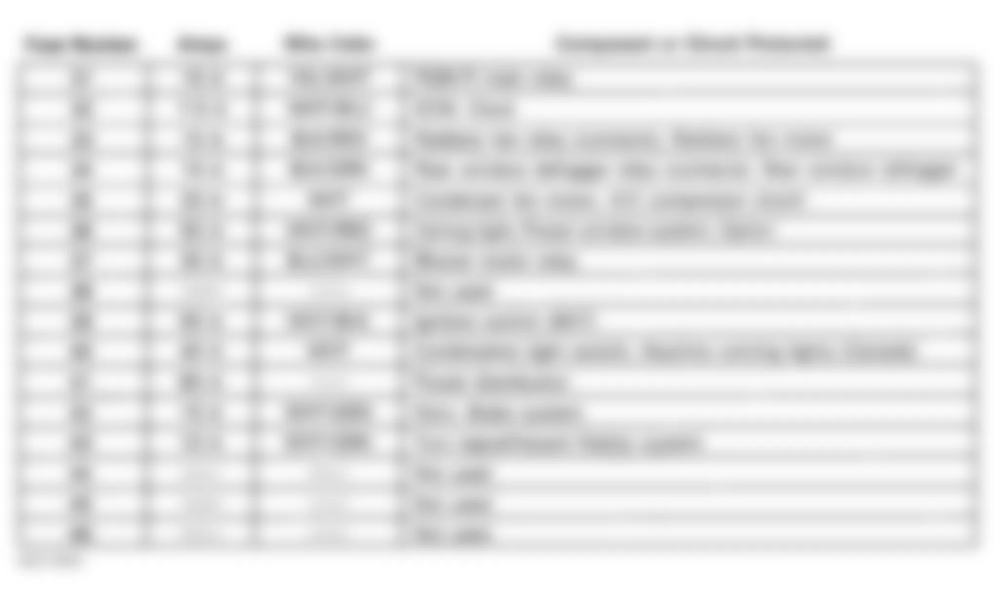 Honda Civic del Sol Si 1996 - Component Locations - Under-Hood Fuse/Relay Box Legend
