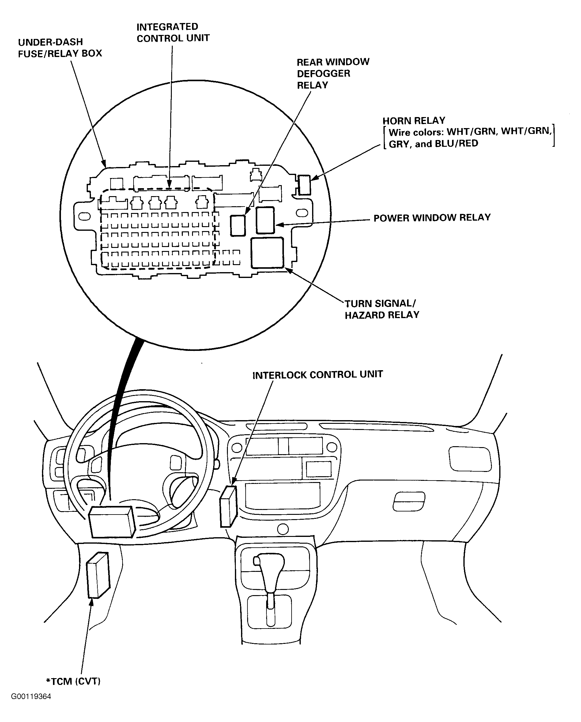 Honda Civic HX 1996 - Component Locations -  Locating Under-Dash Fuse/Relay Box (1996-97)