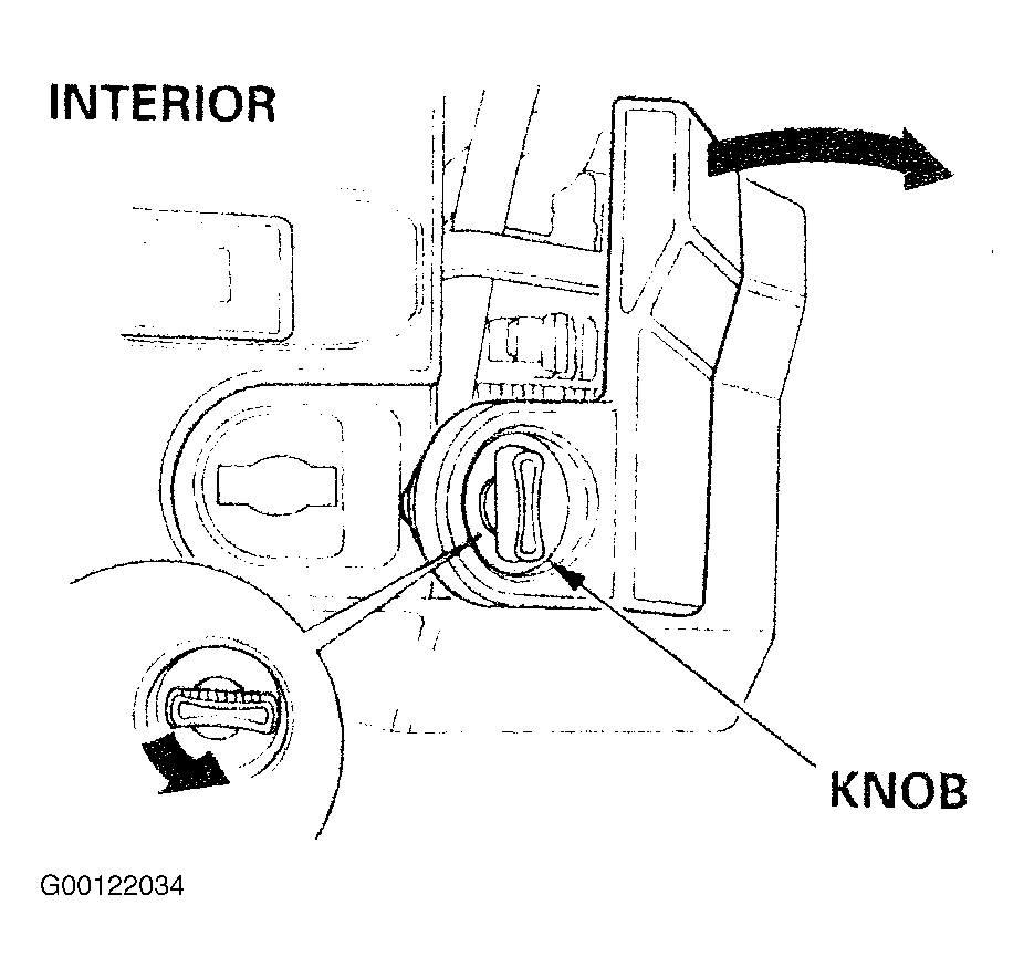 Honda Prelude VTEC 1996 - Component Locations -  Locating Interior Fuse Box