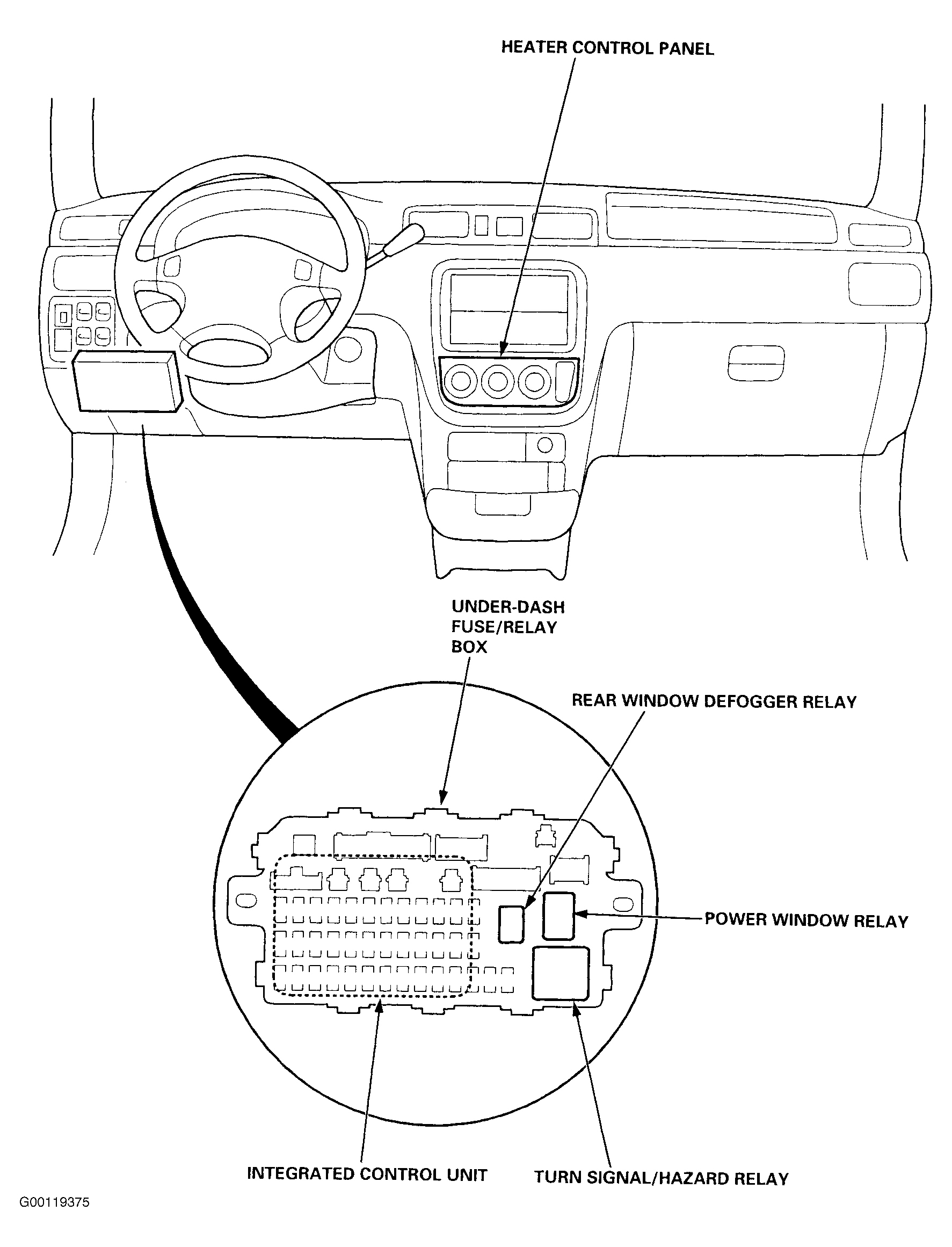 Honda CR-V LX 1997 - Component Locations -  Locating Under-Dash Fuse/Relay Box