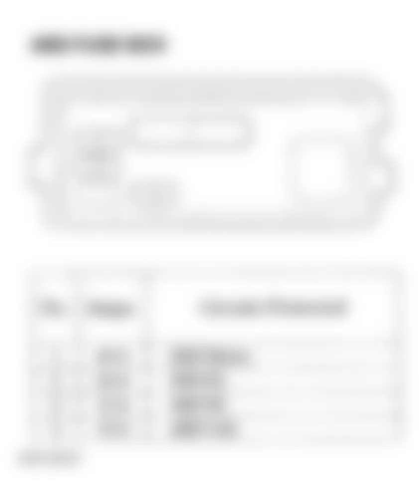 Honda Odyssey LX 1997 - Component Locations -  Identifying ABS Fuse Box Component & Legend