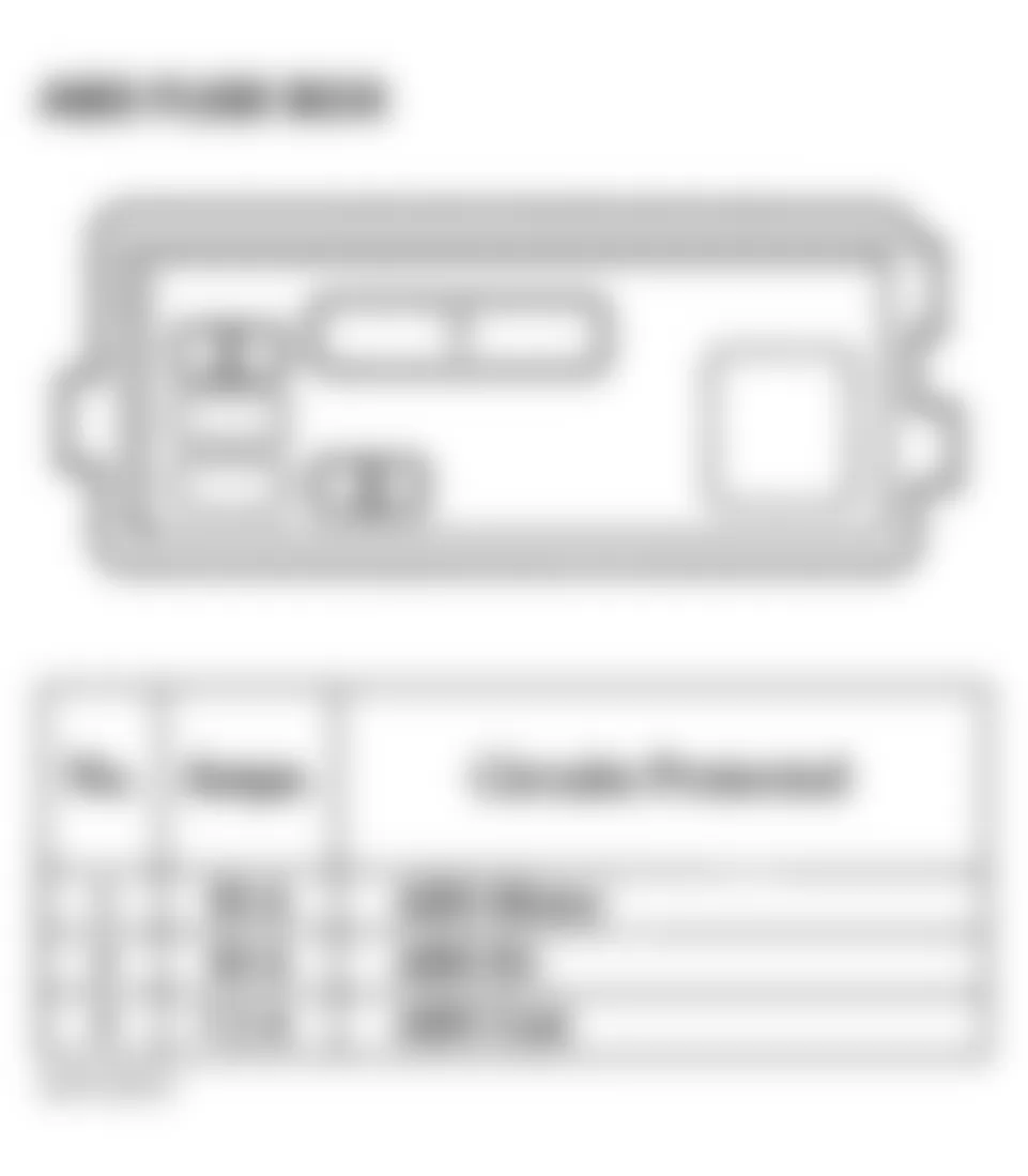 Honda Odyssey EX 1998 - Component Locations -  Identifying ABS Fuse Box Component & Legend