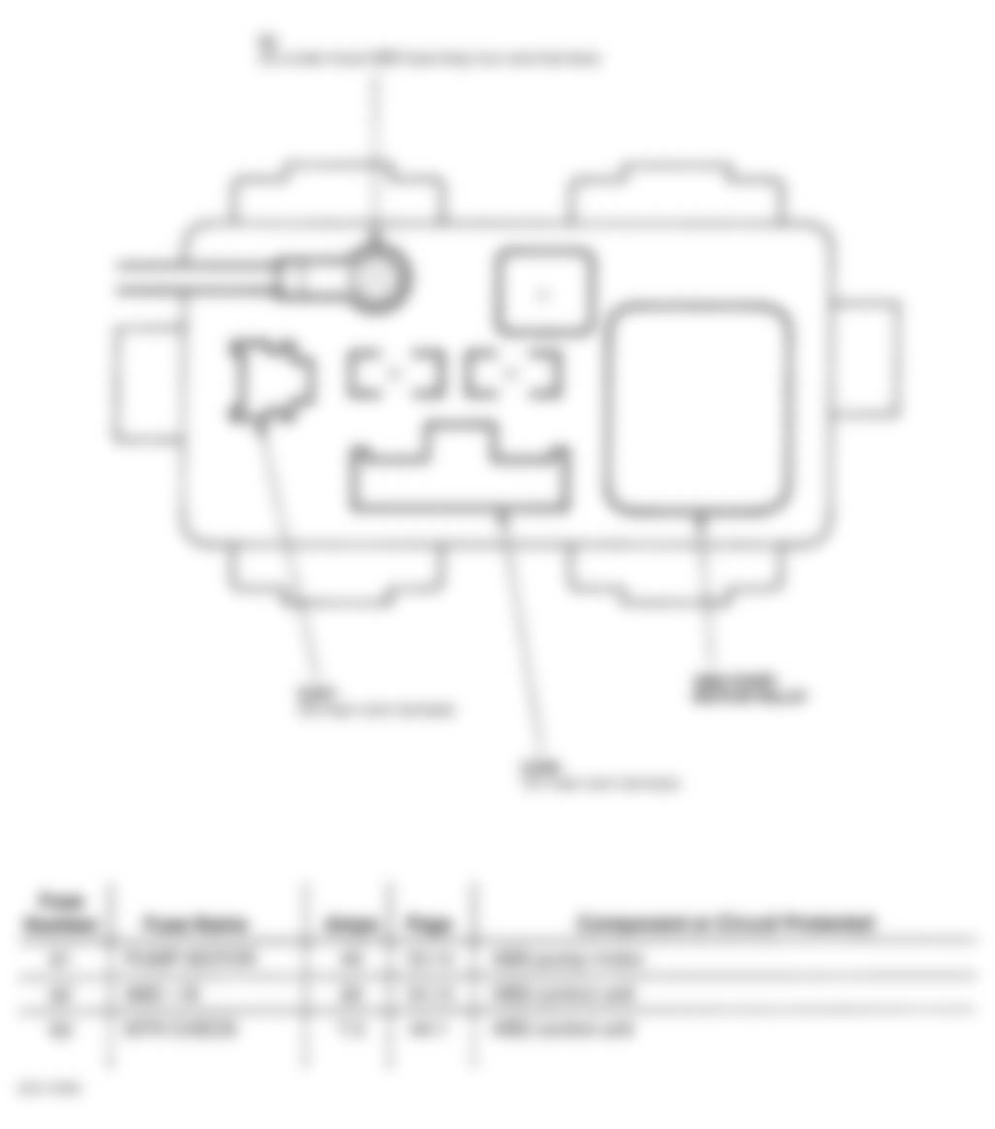 Honda Civic LX 1999 - Component Locations -  Identifying Under-Hood ABS Fuse/Relay Box Components & Legend (1996-2000)