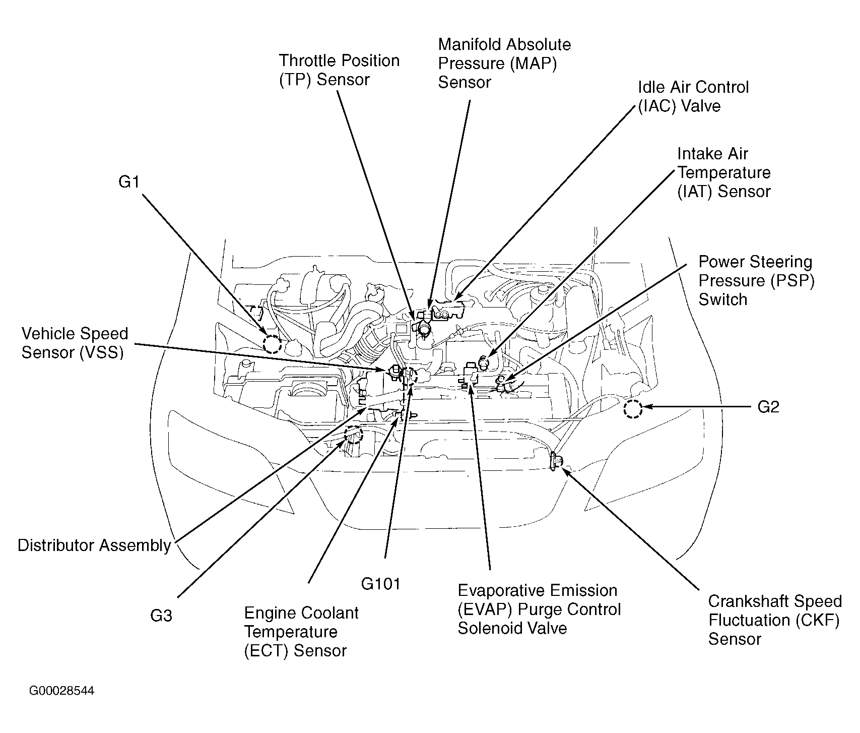 Honda CR-V EX 1999 - Component Locations -  Top Of Engine