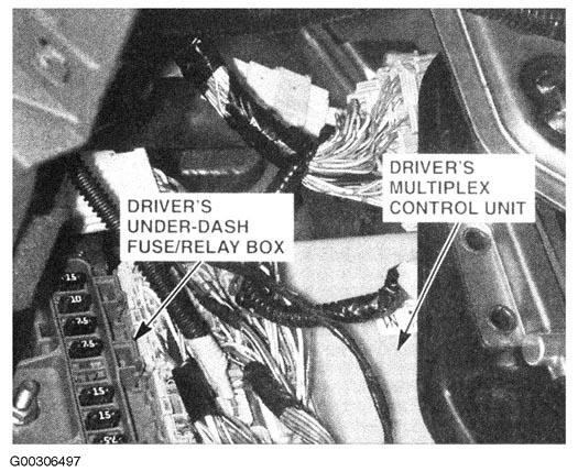 Honda Odyssey EX 1999 - Component Locations -  Locating Drivers Under-Dash Fuse/Relay Box