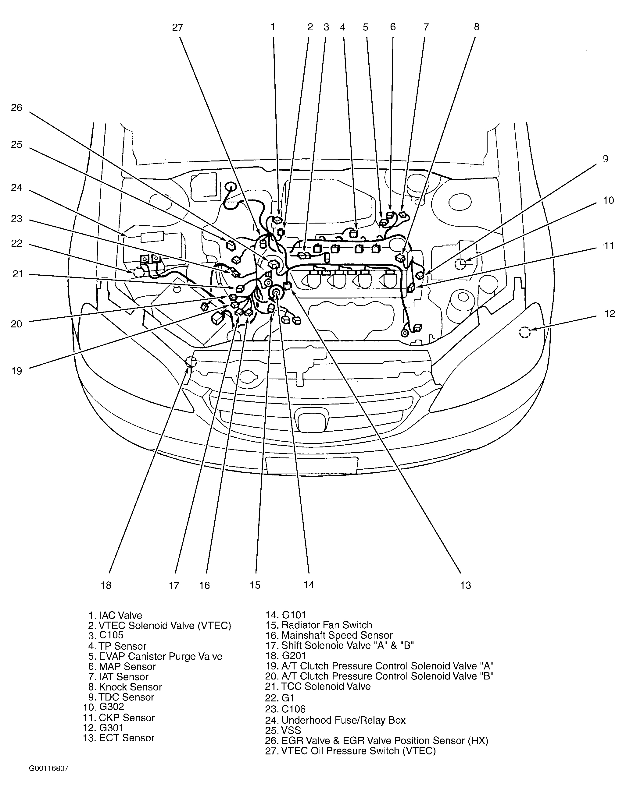 Honda Civic DX 2001 - Component Locations -  Engine Compartment