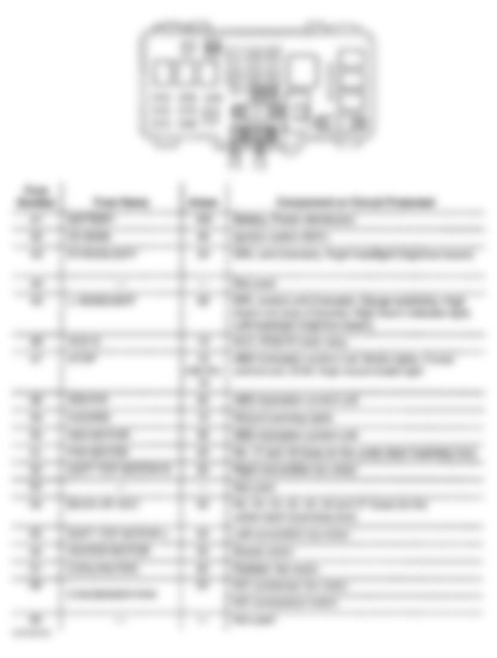 Honda S2000 2001 - Component Locations -  Identifying Under-Hood Fuse/Relay Box Components