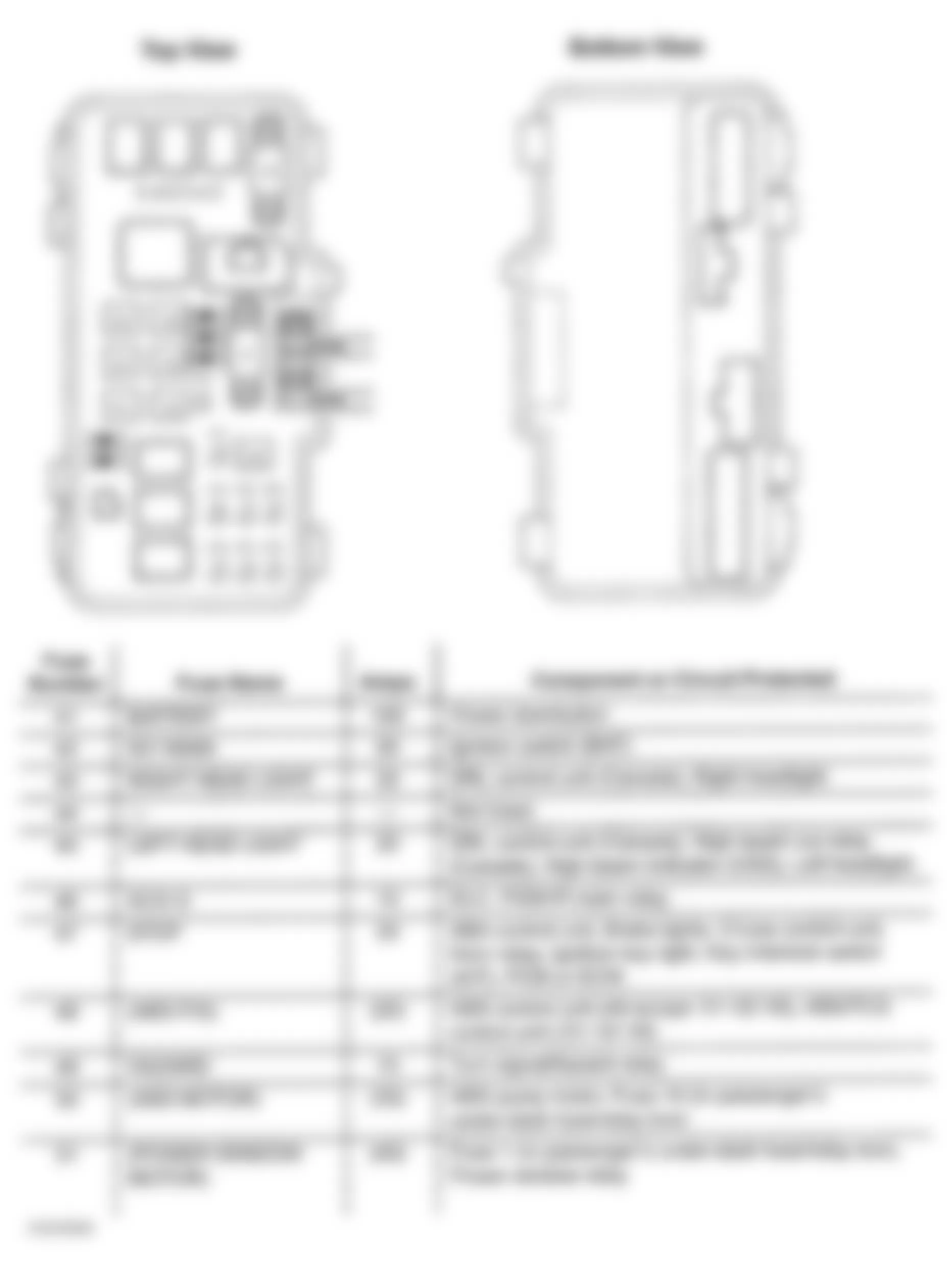 Honda Accord EX 2002 - Component Locations -  Identifying Under-Hood Fuse/Relay Box Components (1 Of 2)