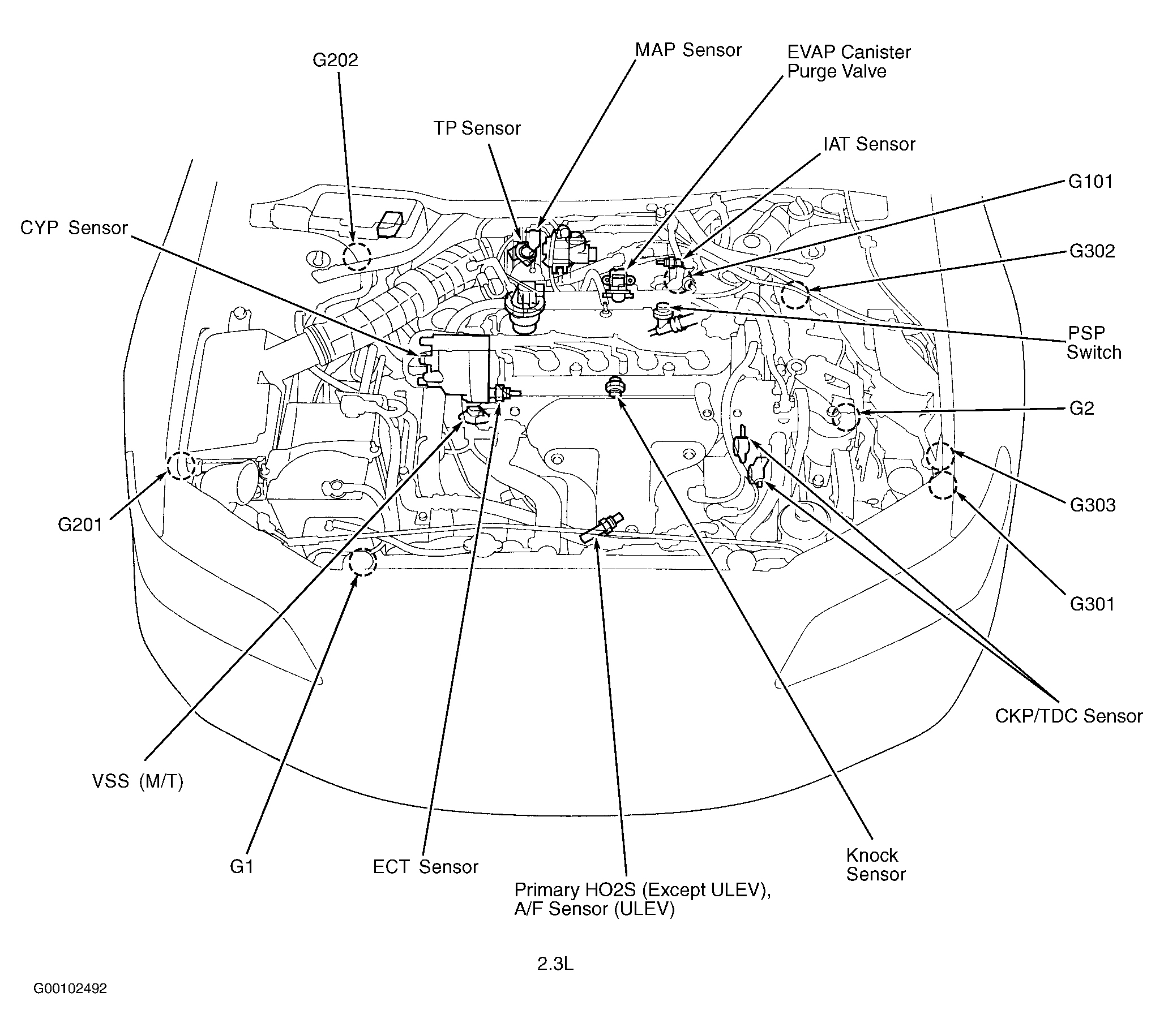 Honda Accord SE 2002 - Component Locations -  Engine Compartment (2.3L)