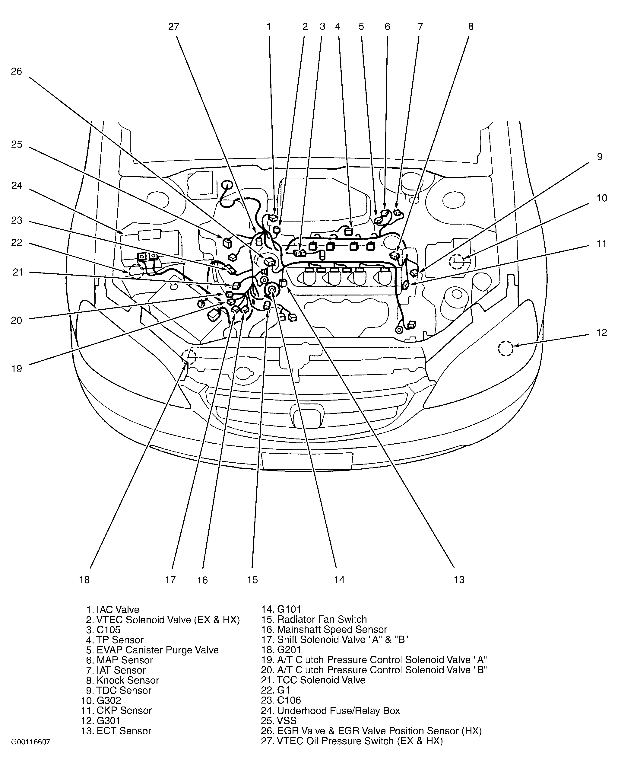 Honda Civic DX 2002 - Component Locations -  Engine Compartment