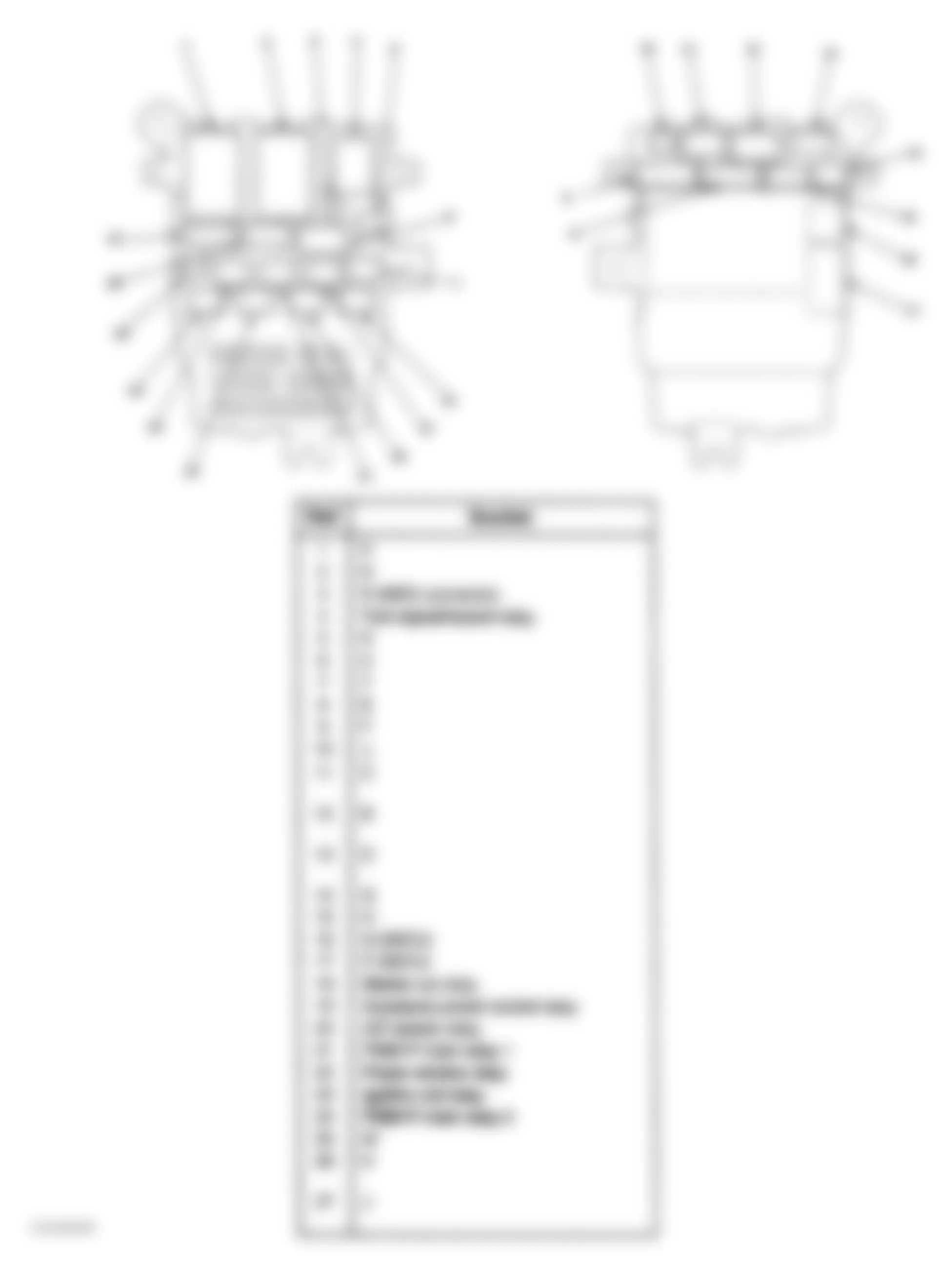 Honda Accord DX 2004 - Component Locations -  Under-Dash Fuse/Relay Box