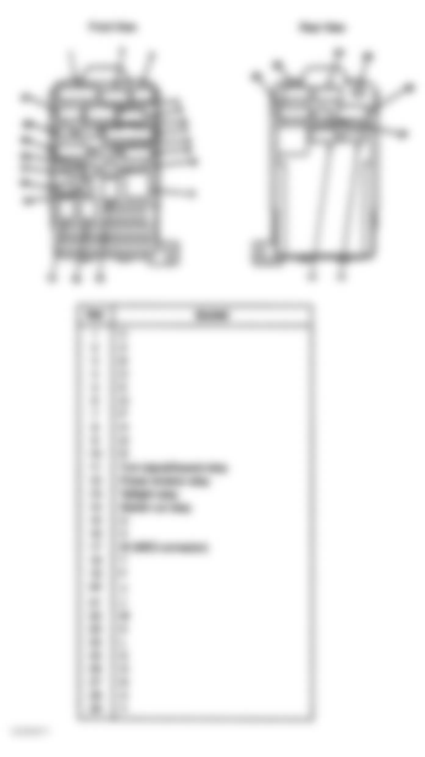 Honda CR-V EX 2004 - Component Locations -  Underdash Fuse/Relay Box