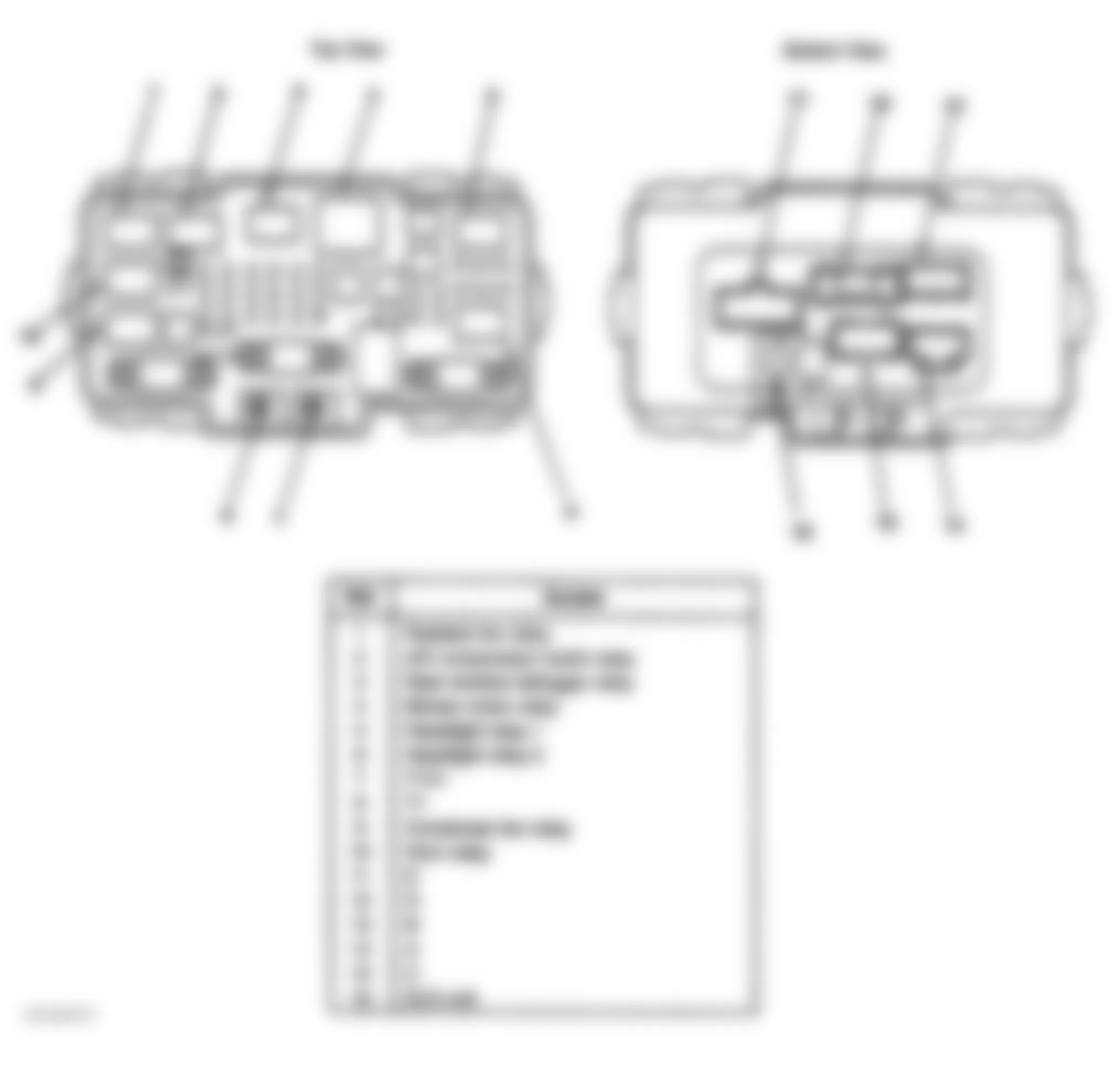 Honda CR-V EX 2004 - Component Locations -  Underhood Fuse/Relay Box