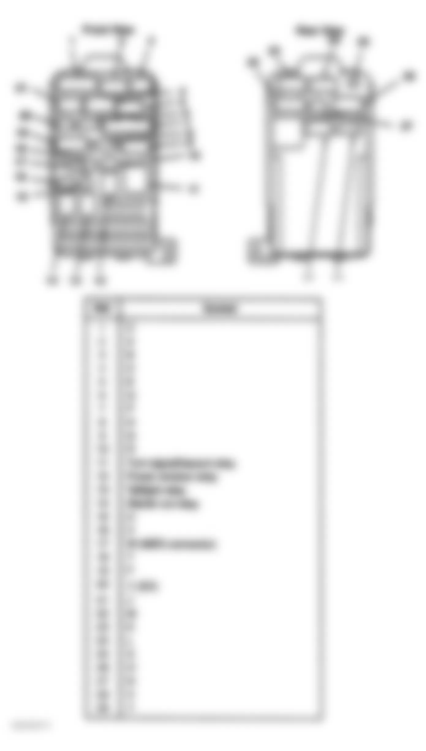 Honda Element DX 2004 - Component Locations -  Underdash Fuse/Relay Box