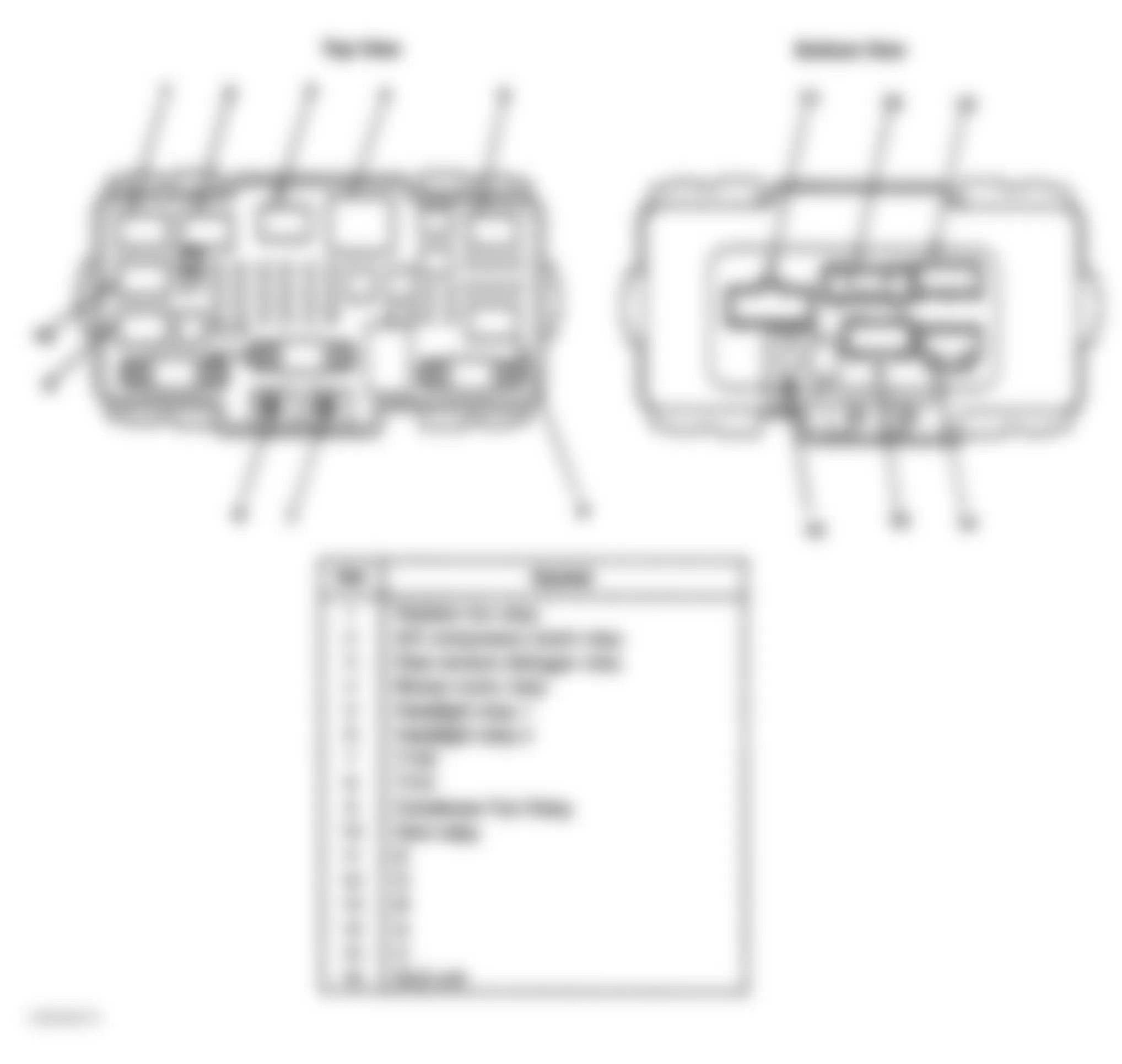 Honda Element DX 2004 - Component Locations -  Underhood Fuse/Relay Box