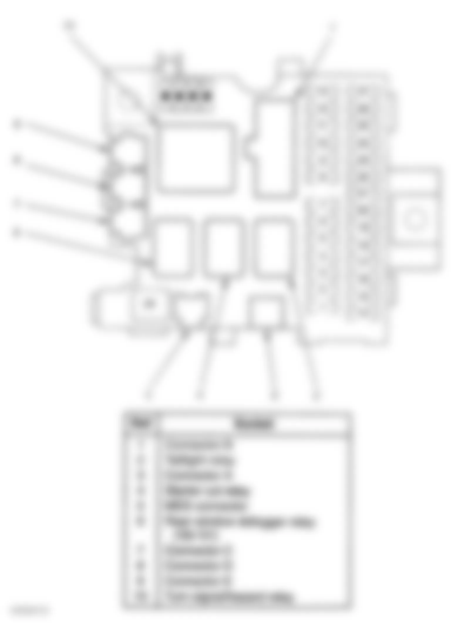 Honda S2000 2004 - Component Locations -  Under-Dash Fuse/Relay Box