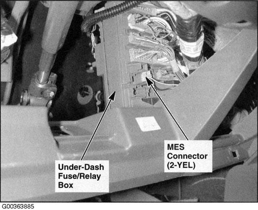 Honda CR-V EX 2005 - Component Locations -  Locating Drivers Under-Dash Fuse/Relay Box