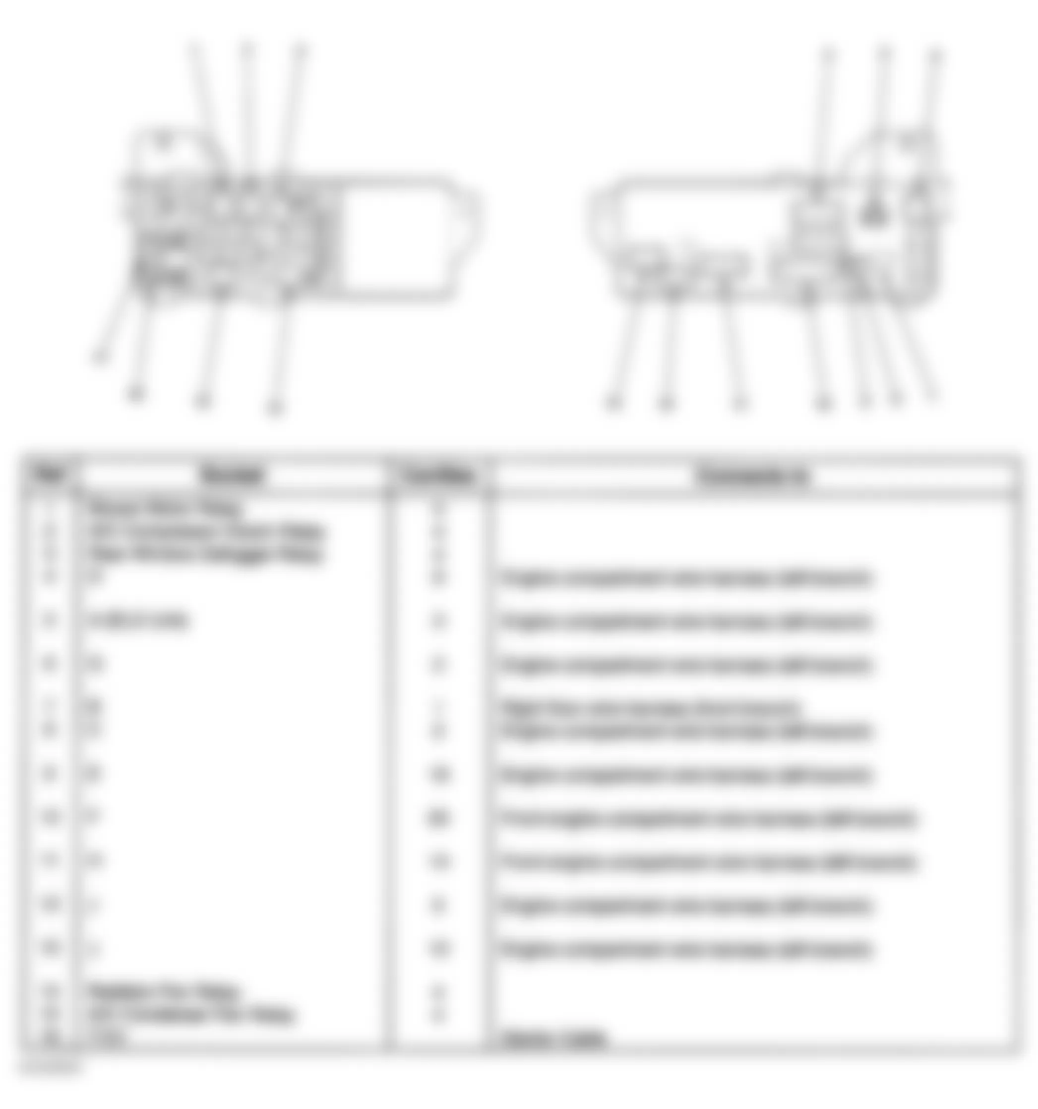 Honda Accord LX 2006 - Component Locations -  Under-Hood Fuse/Relay Box