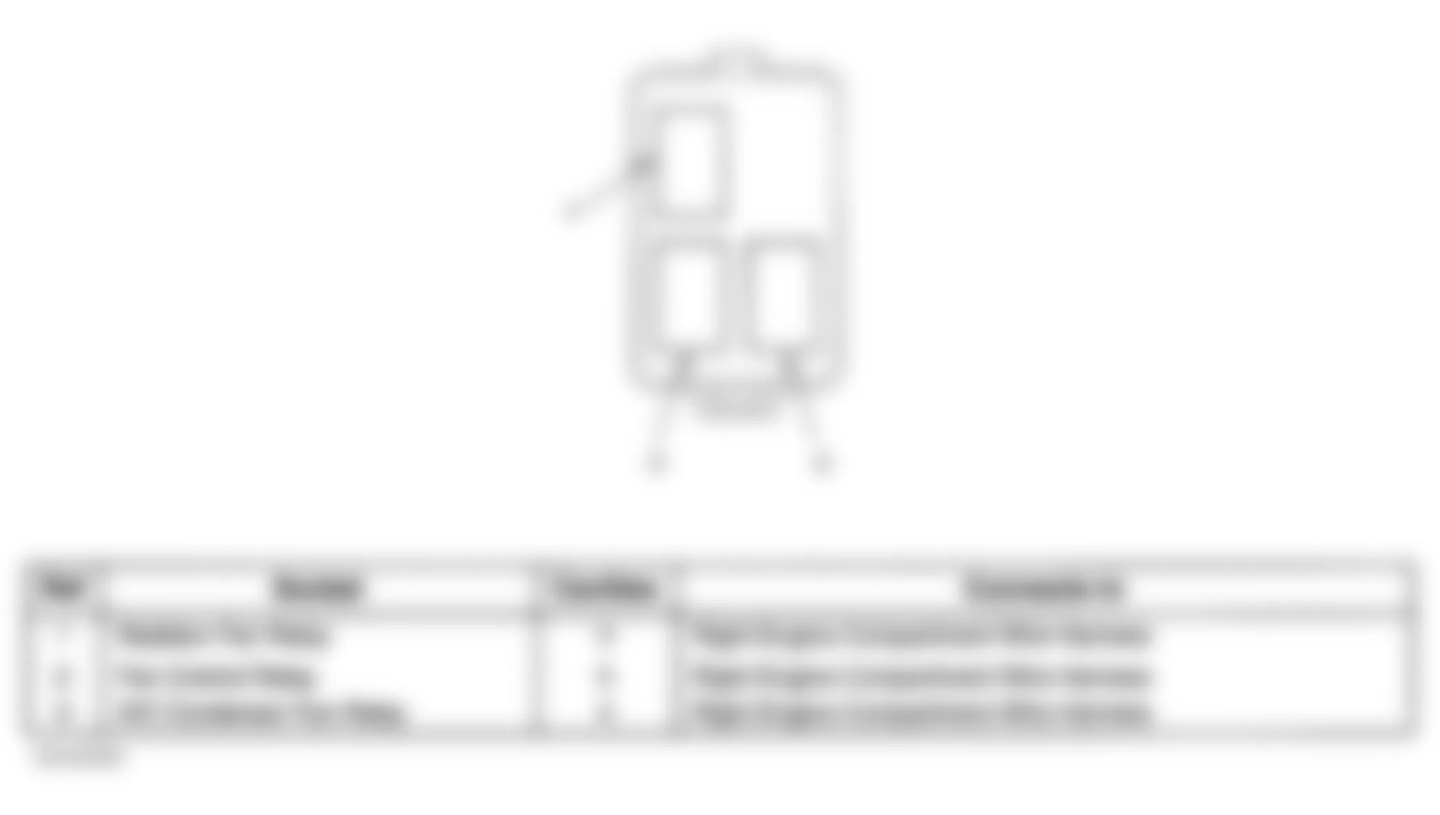 Honda Ridgeline RT 2006 - Component Locations -  Auxiliary Under-Hood Fuse/Relay Box