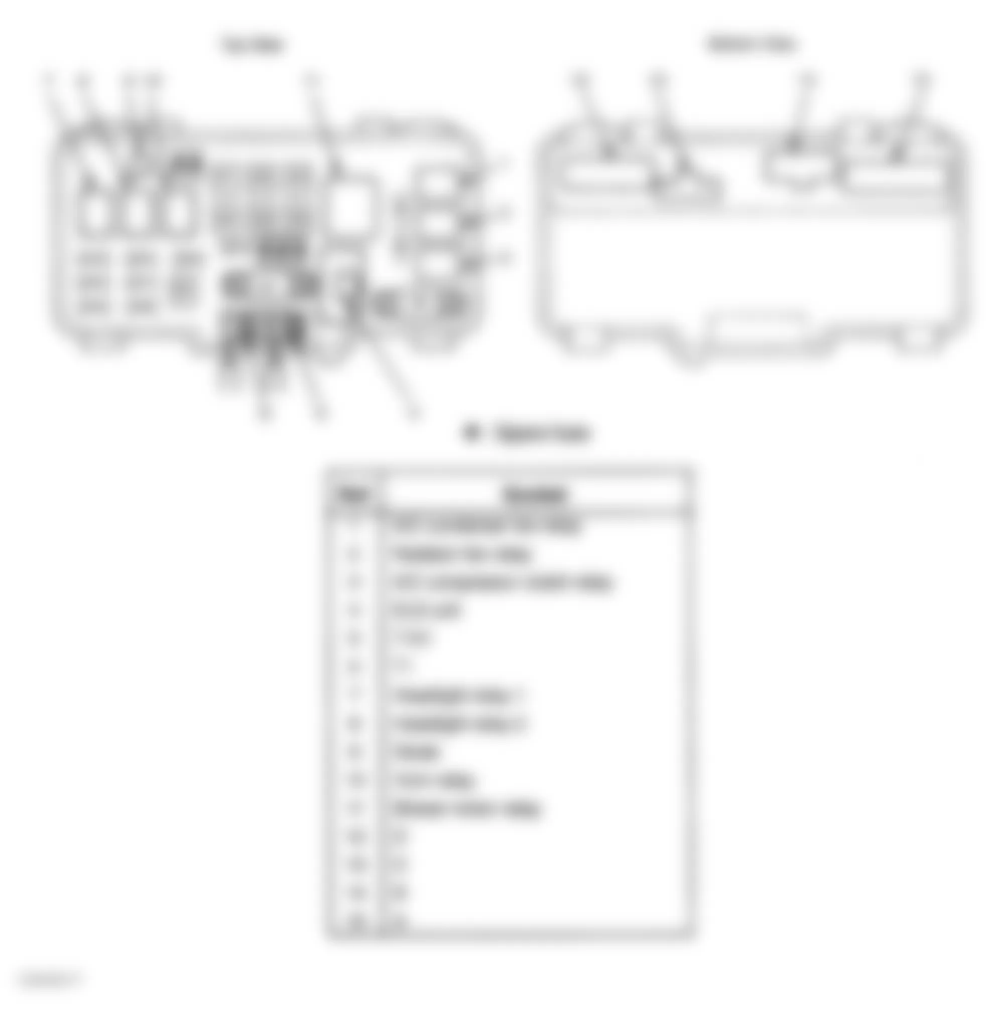 Honda Pilot EX 2007 - Component Locations -  Under-Hood Fuse/Relay Box