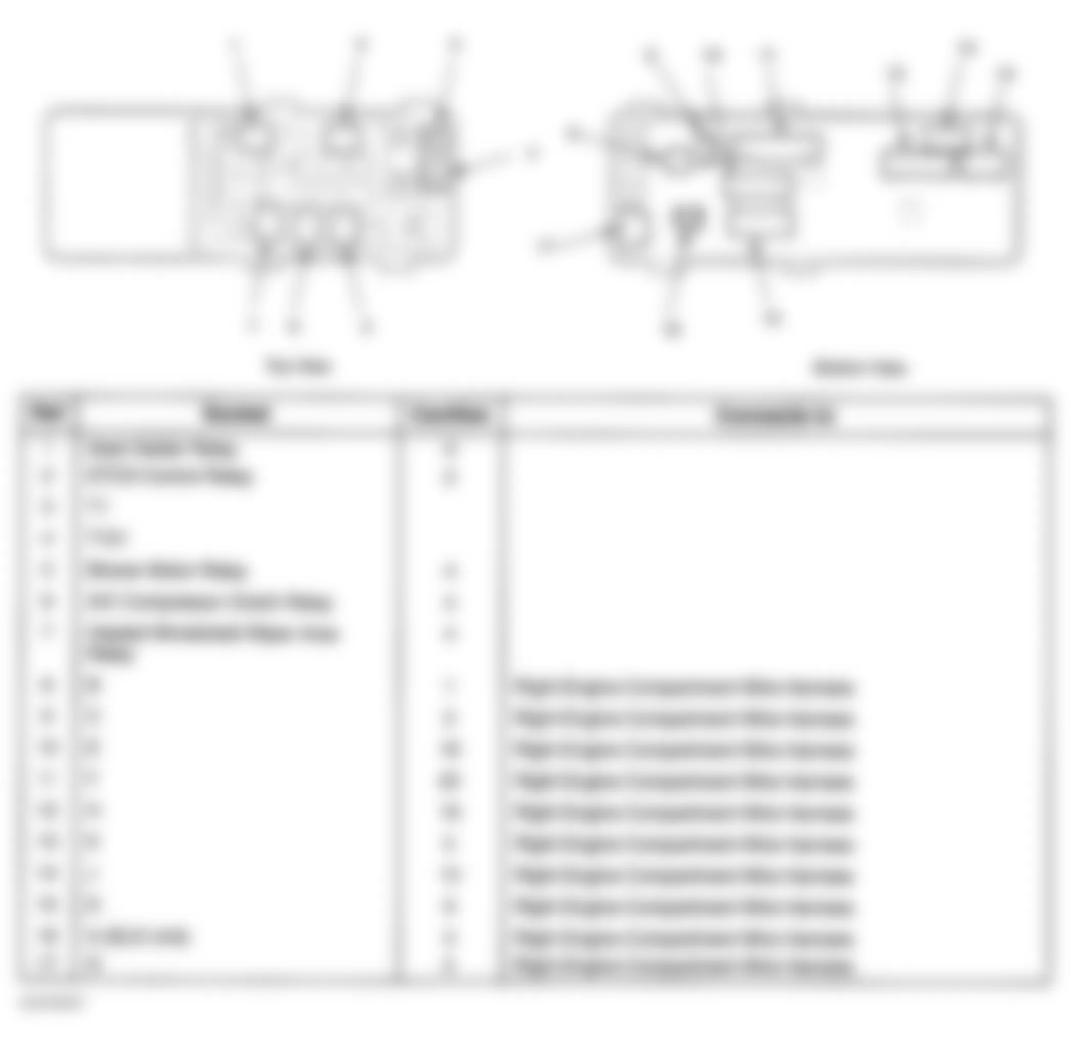 Honda Ridgeline RT 2007 - Component Locations -  Under-Hood Fuse/Relay Box