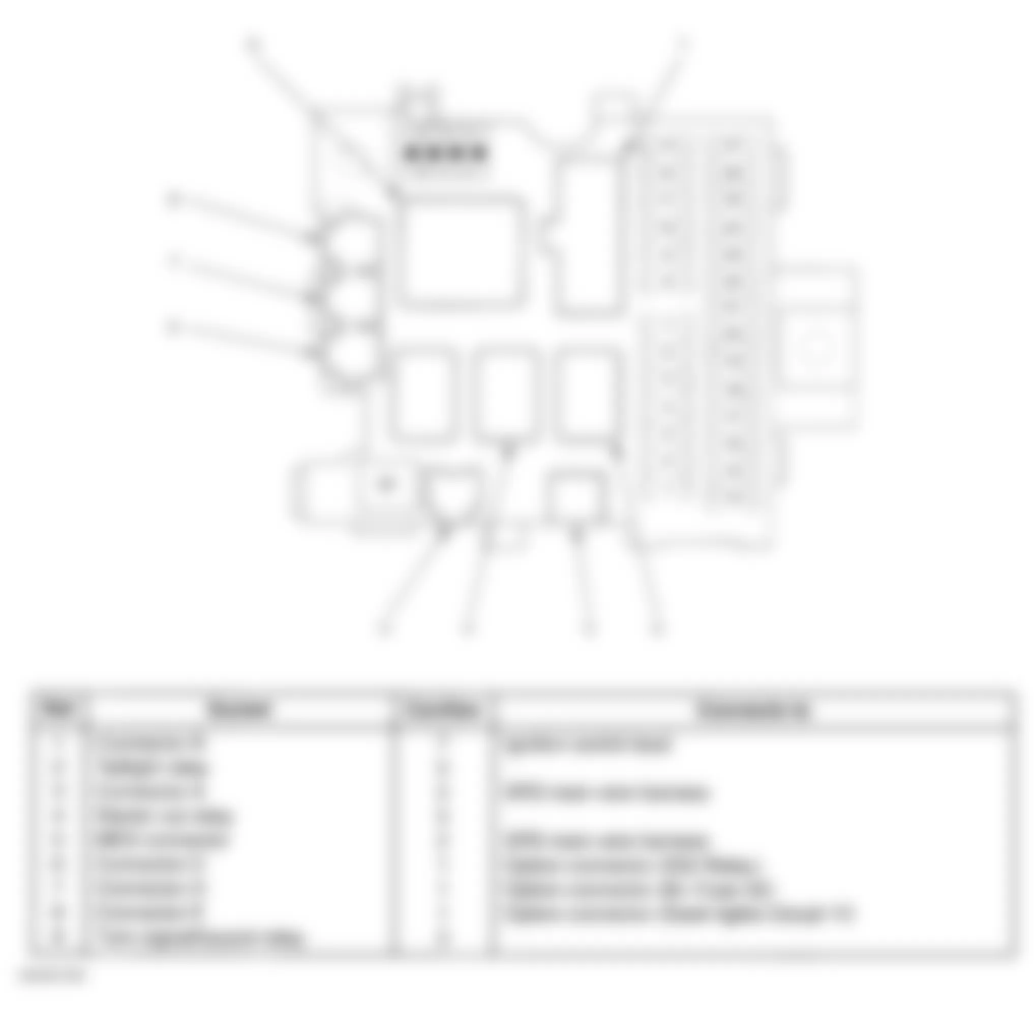 Honda S2000 2007 - Component Locations -  Under-Dash Fuse/Relay Box