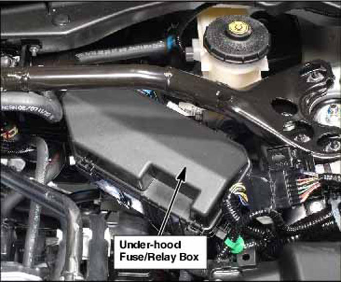 Honda Accord EX 2008 - Component Locations -  Locating Under-Hood Fuse/Relay Box
