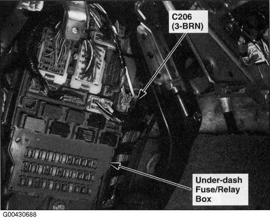 Honda Ridgeline RT 2008 - Component Locations -  Locating Under-Dash Fuse/Relay Box