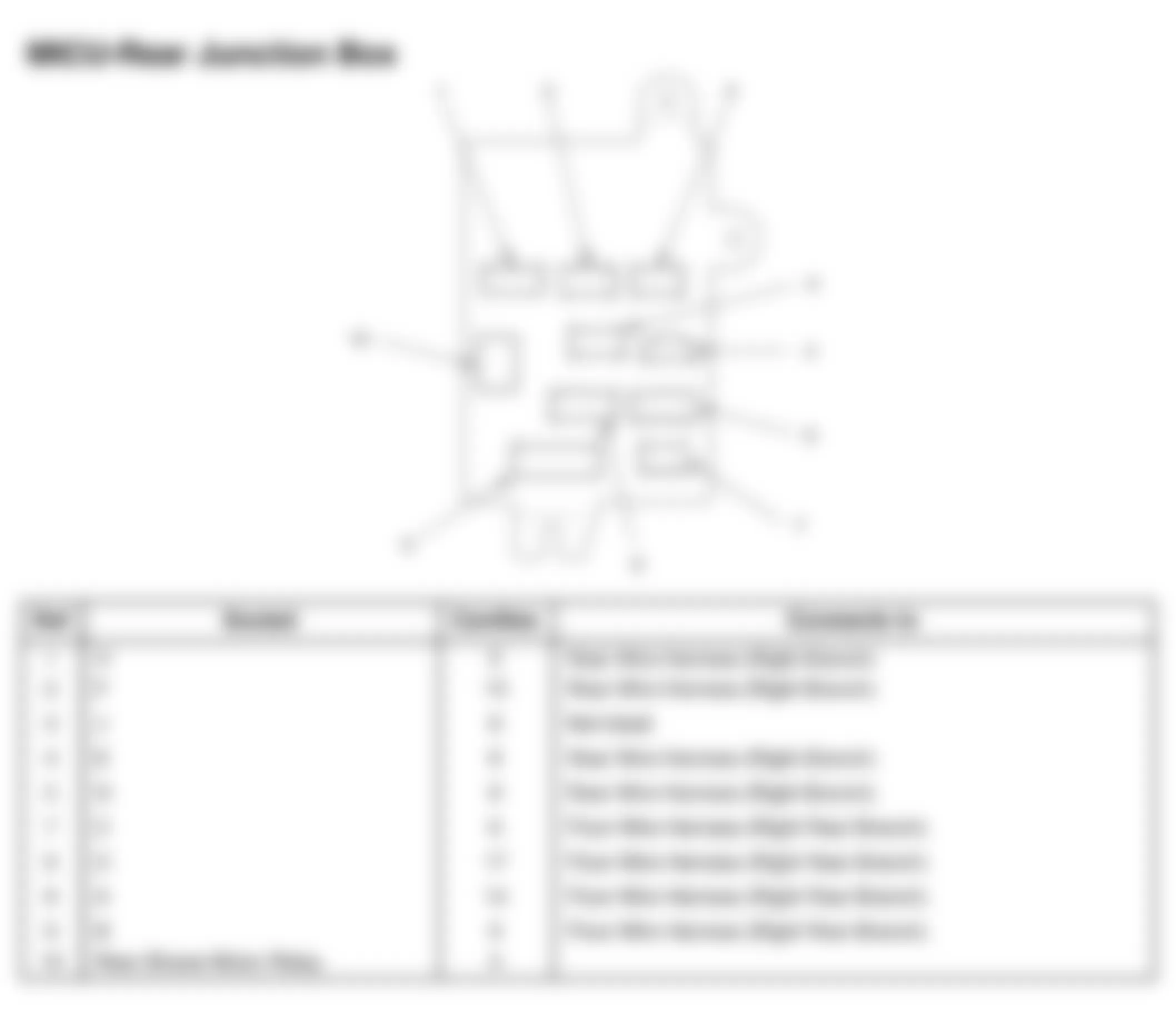 Honda Odyssey EX 2009 - Component Locations -  MICU-Rear Junction Box