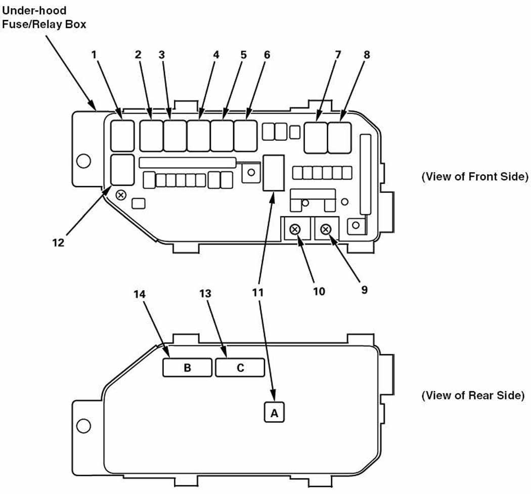 Honda Accord EX 2010 - Component Locations -  Under-Hood Fuse/Relay Box