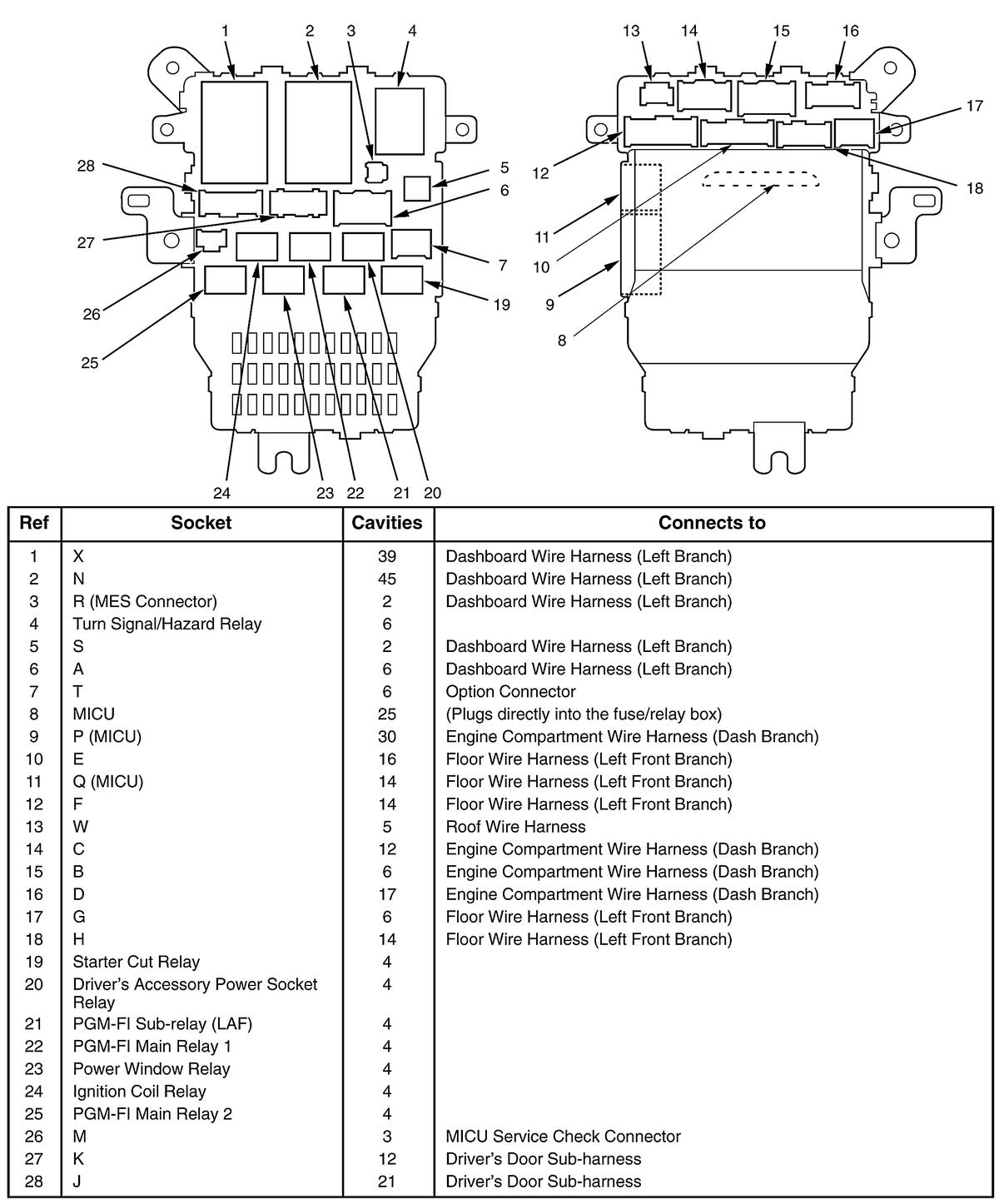 Honda Odyssey EX 2010 - Component Locations -  Drivers Under-Dash Fuse/Relay Box