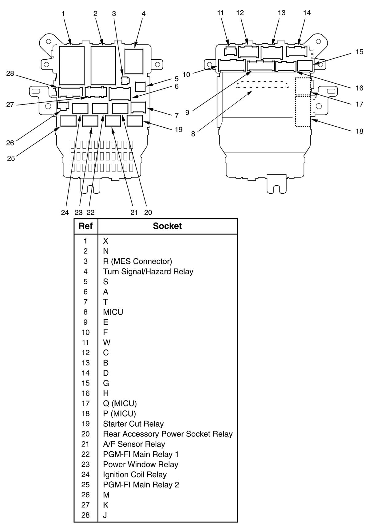 Honda Ridgeline RT 2010 - Component Locations -  Under-Dash Fuse/Relay Box