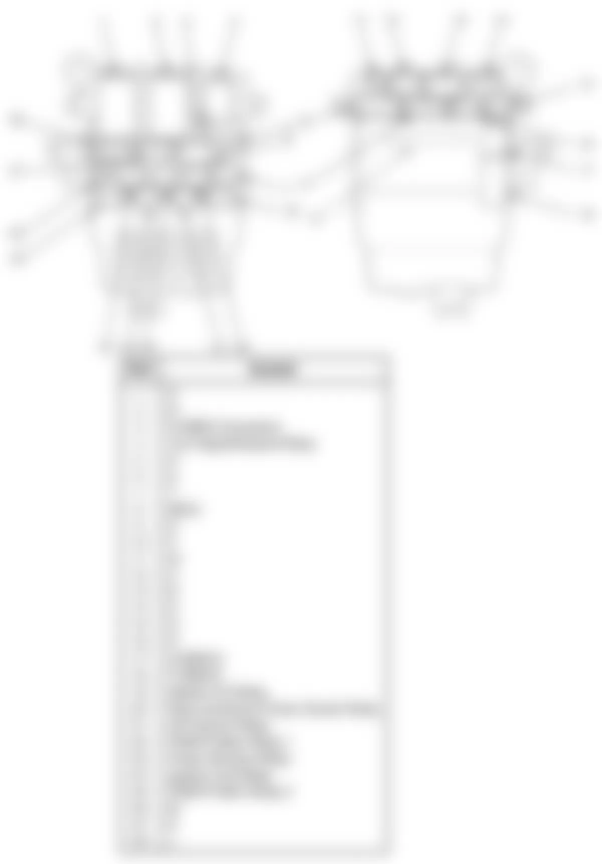 Honda Ridgeline RT 2010 - Component Locations -  Under-Dash Fuse/Relay Box