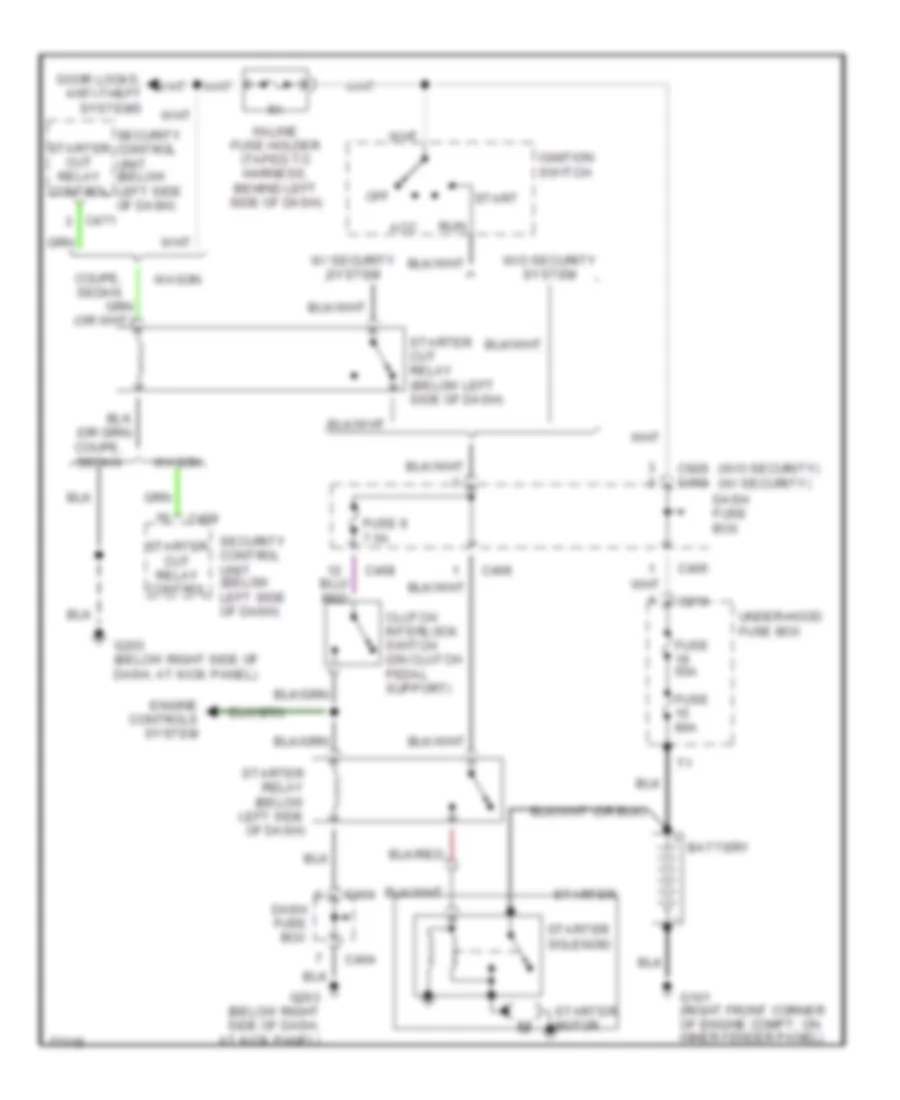 Starting Wiring Diagram, MT for Honda Accord SE 1991