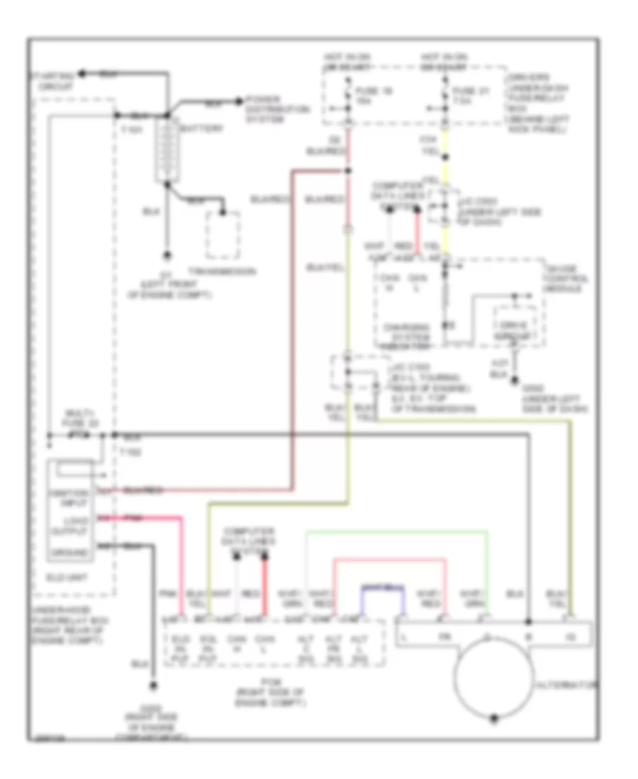 Charging Wiring Diagram for Honda Odyssey EX 2009