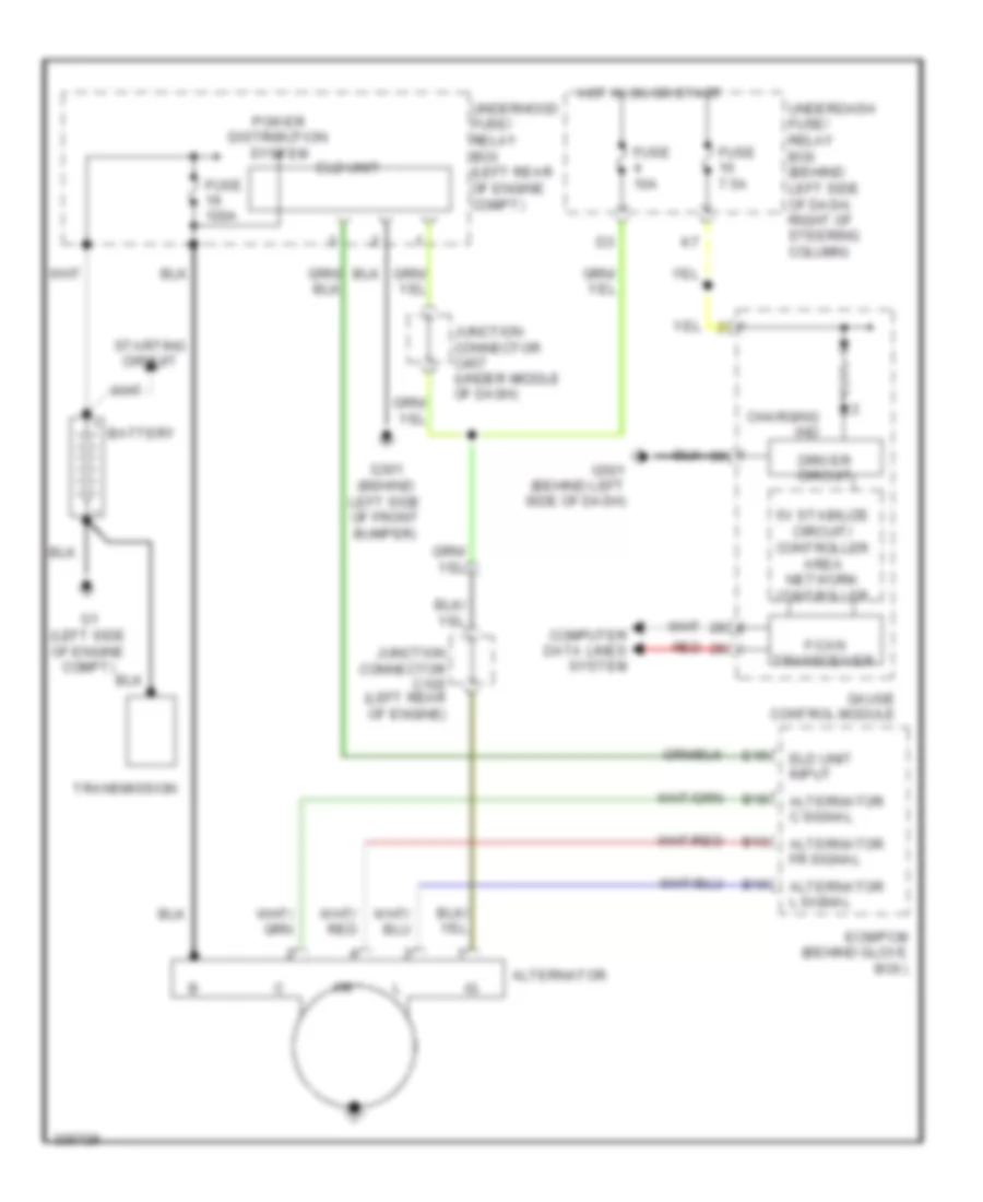 Charging Wiring Diagram for Honda Element EX 2011