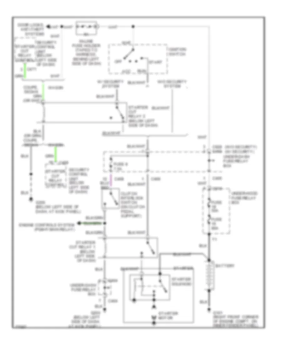 Starting Wiring Diagram, MT for Honda Accord DX 1992