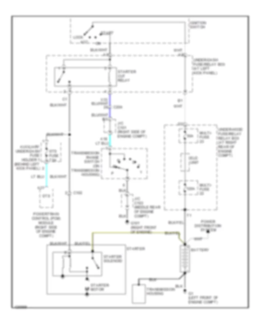 Starting Wiring Diagram for Honda Ridgeline RT 2014