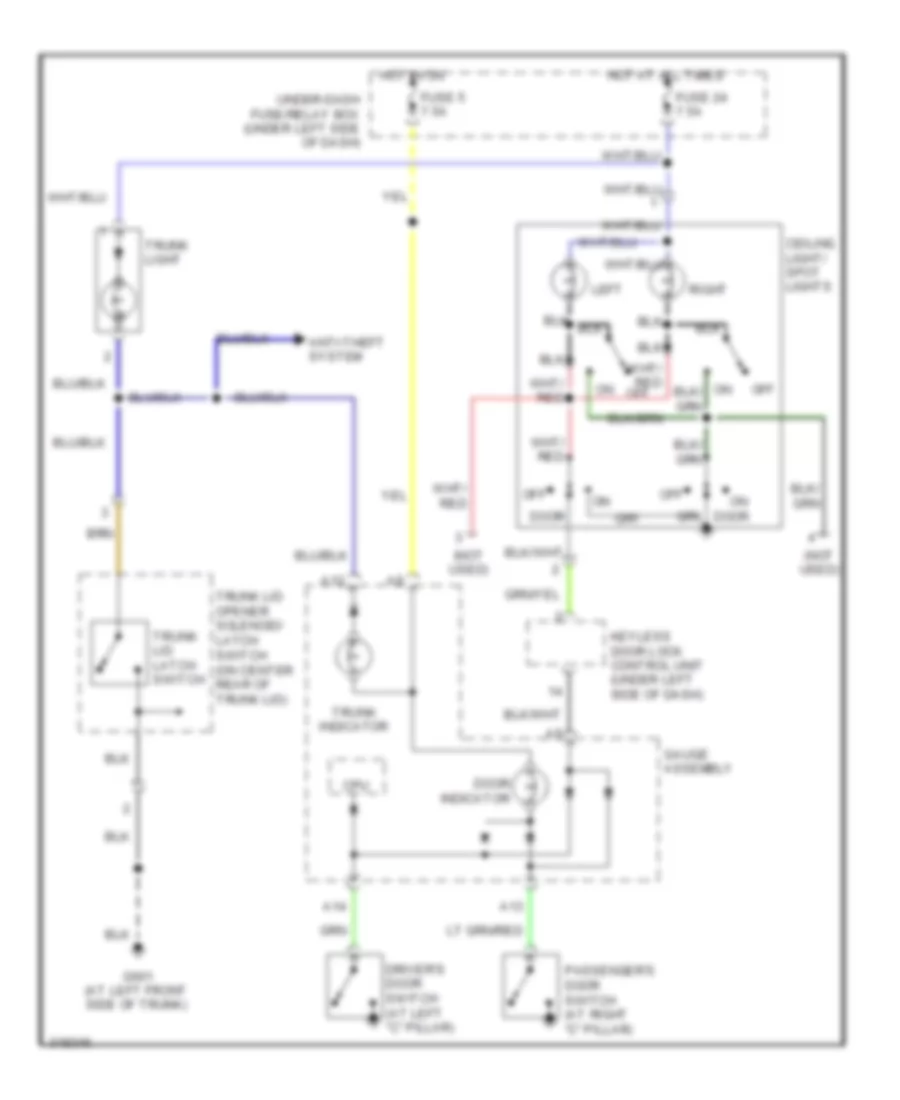 Courtesy Lamps Wiring Diagram for Honda S2009 2000