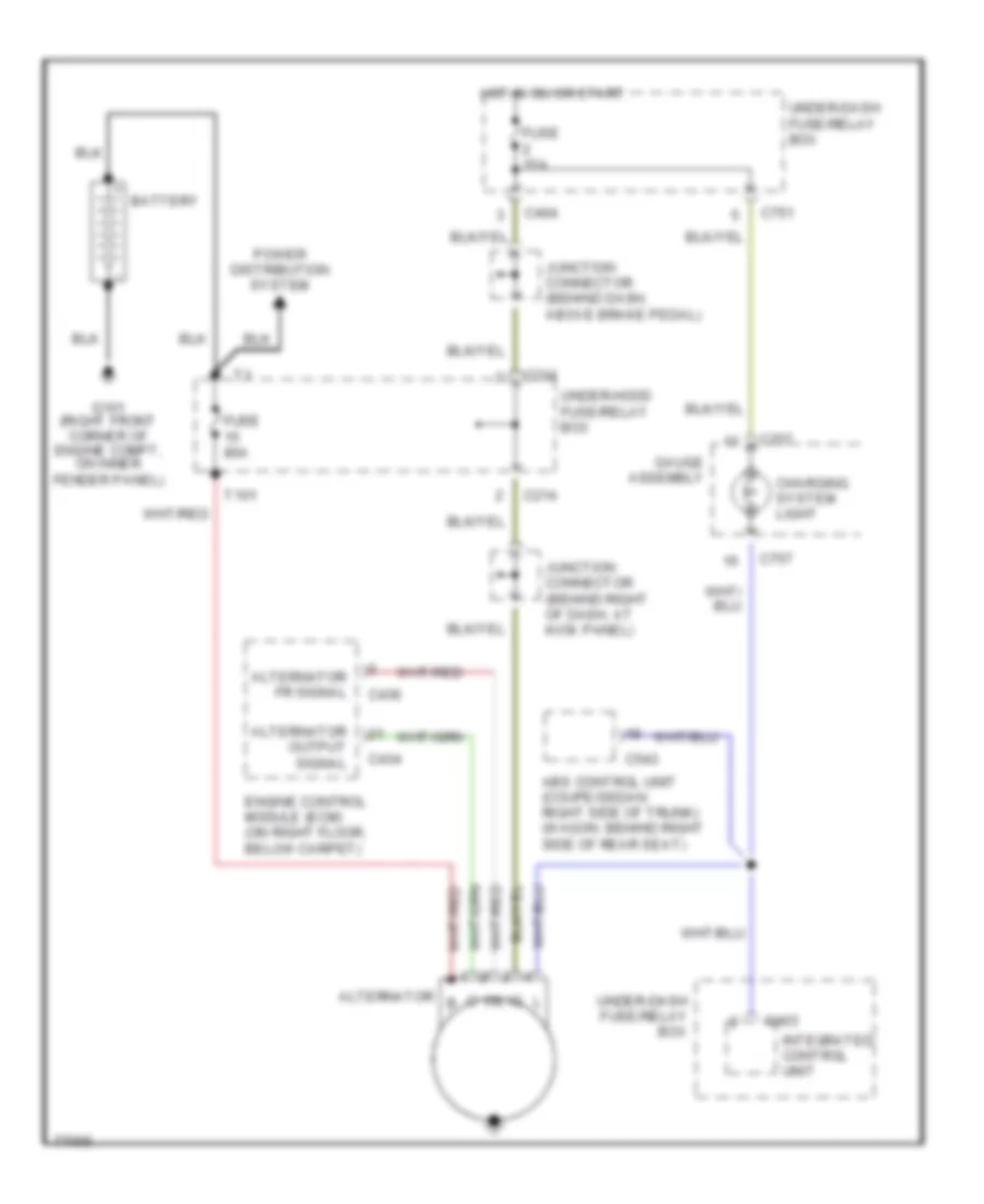 Charging Wiring Diagram for Honda Accord DX 1993