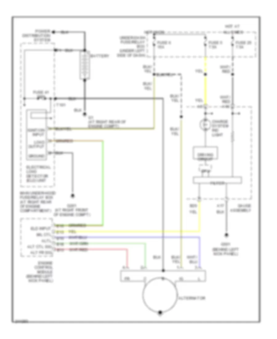 Charging Wiring Diagram for Honda S2006 2000