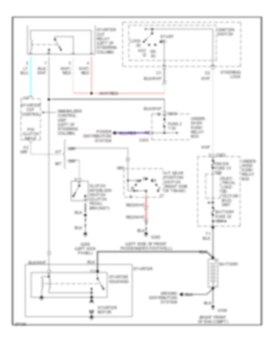 Starting Wiring Diagram Late Production for Honda Prelude Type SH 1997