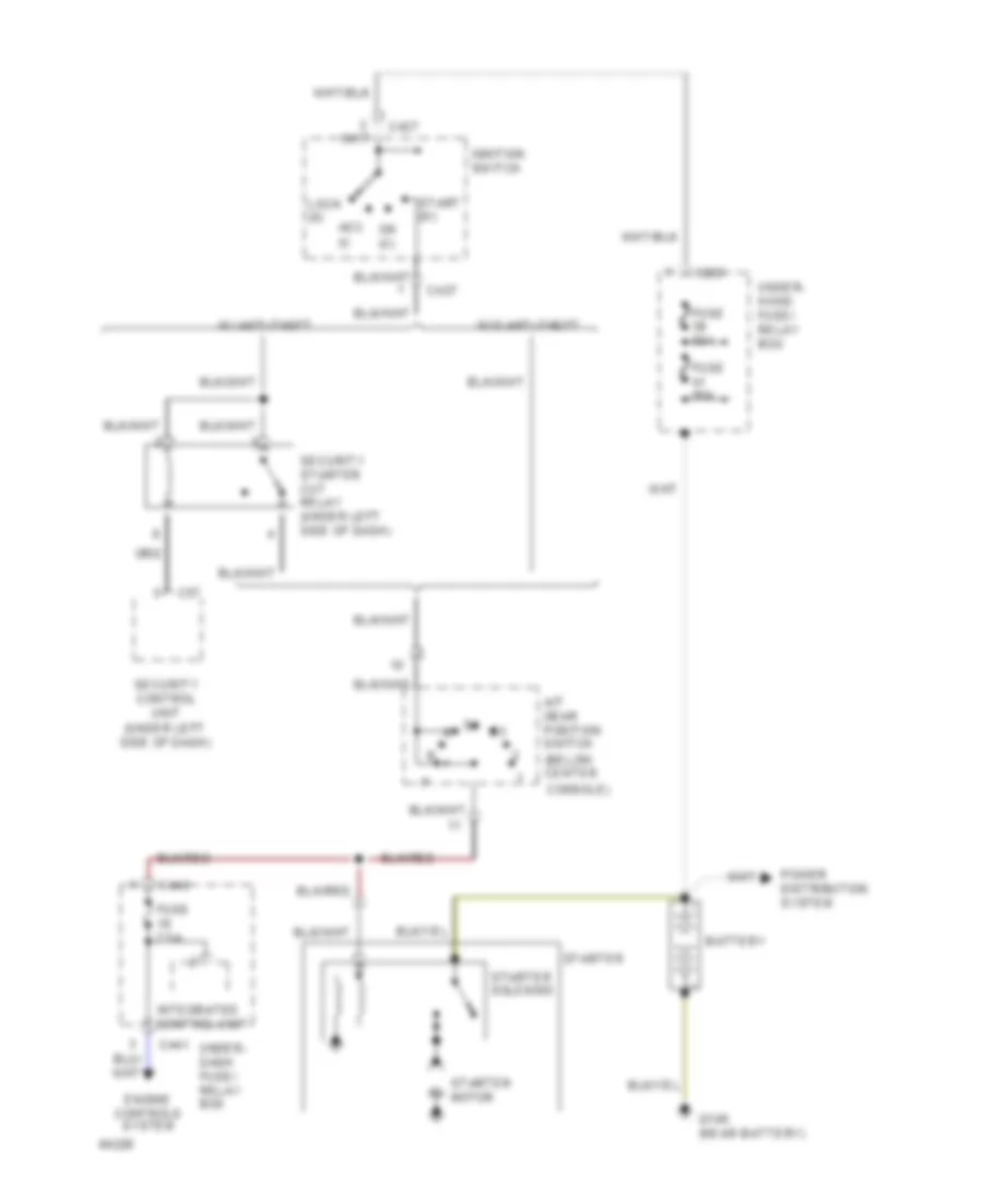 Starting Wiring Diagram A T U S for Honda Civic DX 1994