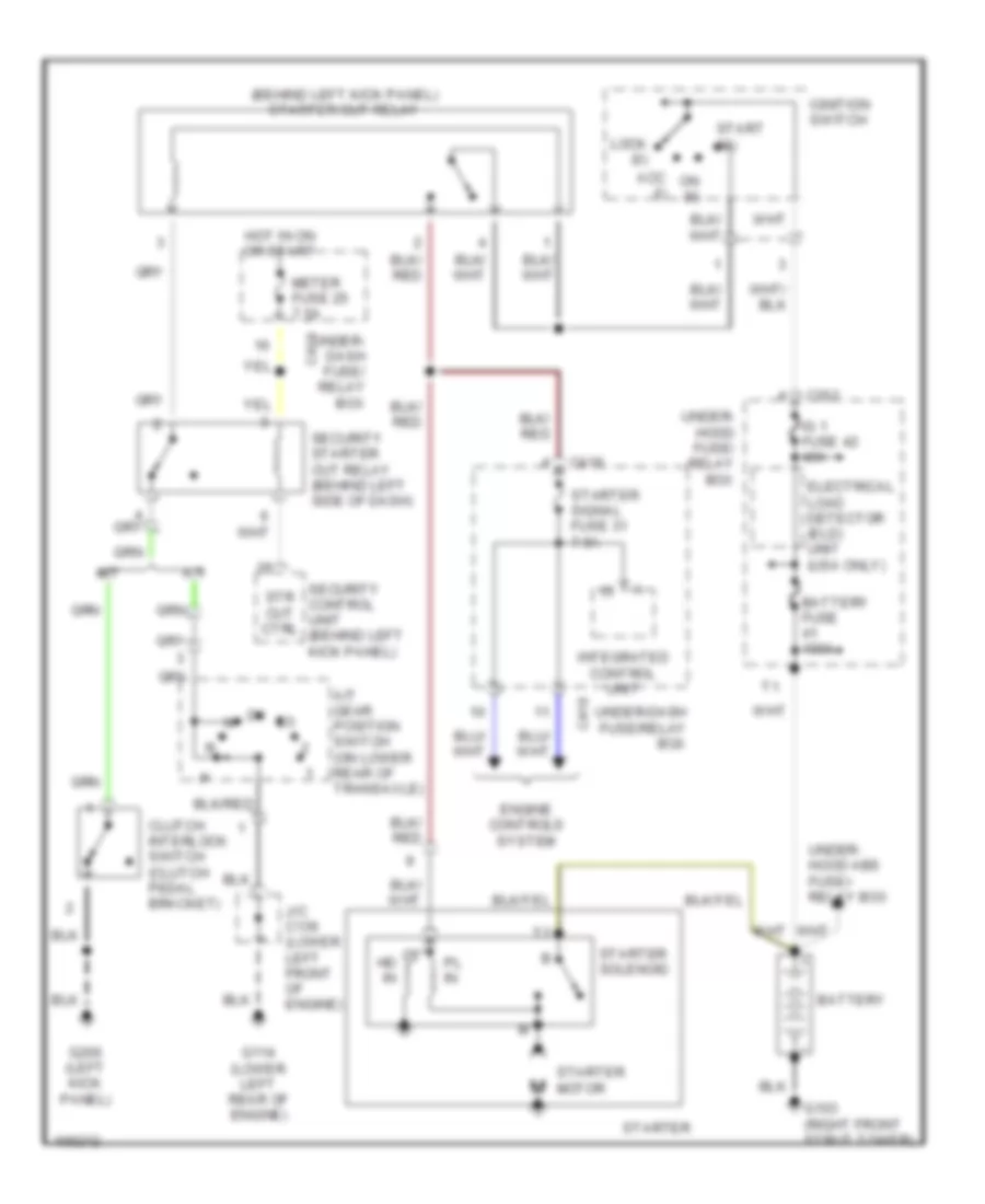 Starting Wiring Diagram, with Anti-theft for Honda CR-V LX 1998