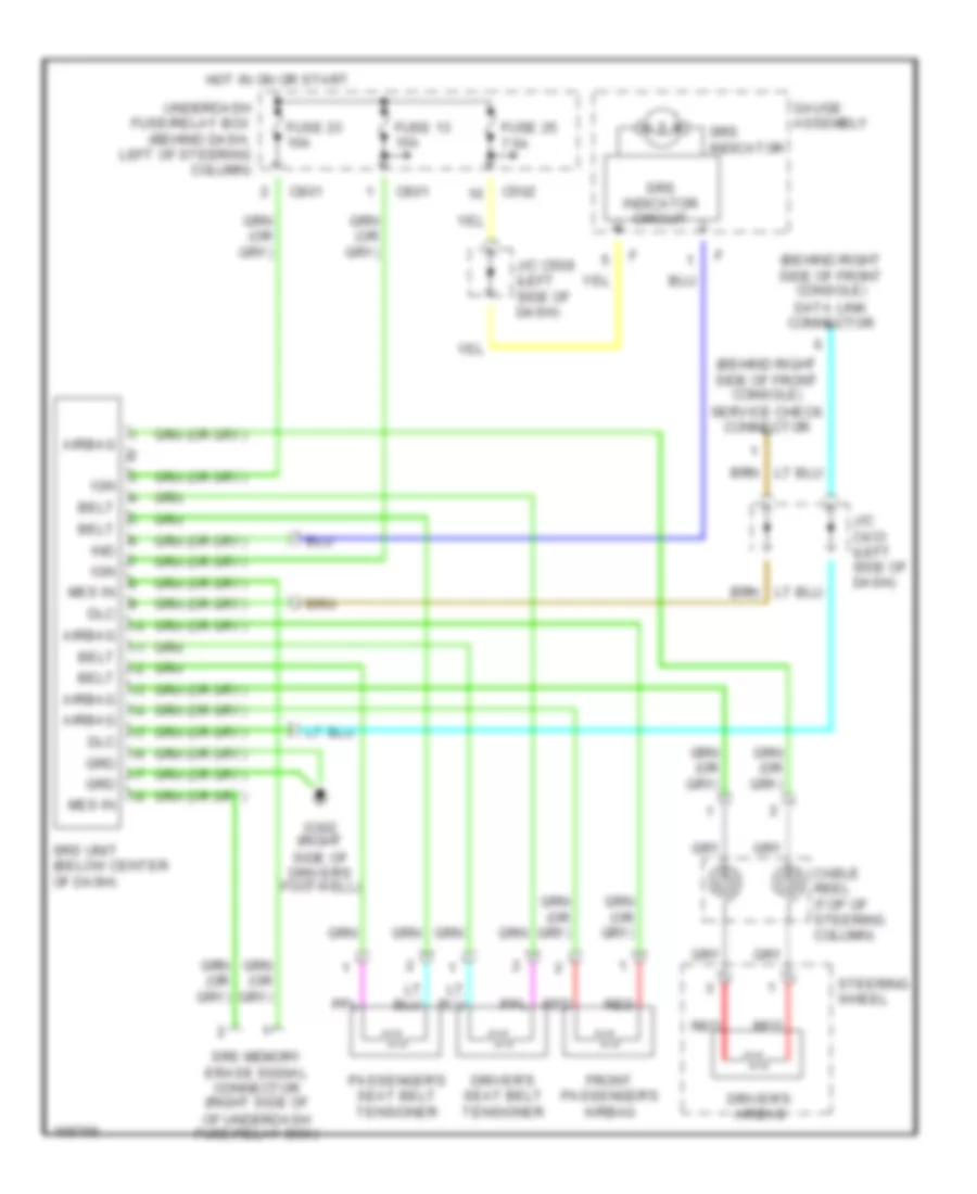 Supplemental Restraint Wiring Diagram for Honda CR V LX 1998