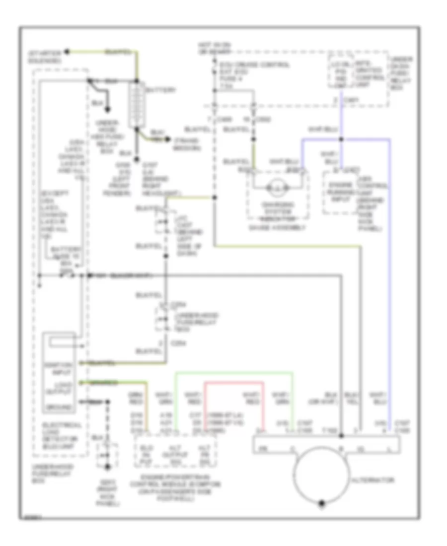 Charging Wiring Diagram for Honda Accord EX 1995