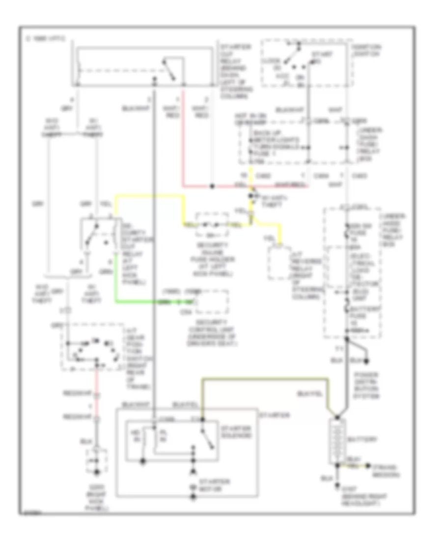 Starting Wiring Diagram for Honda Odyssey EX 1995