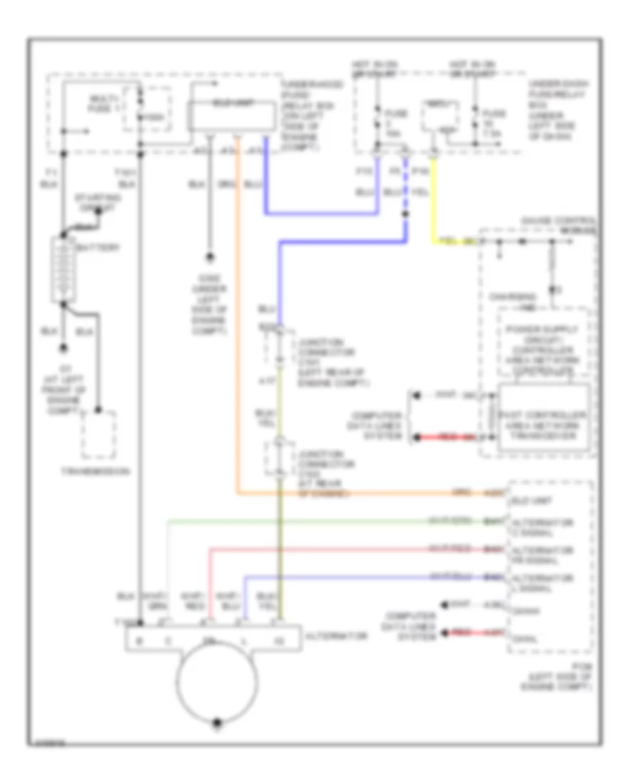 Charging Wiring Diagram for Honda CR V LX 2009