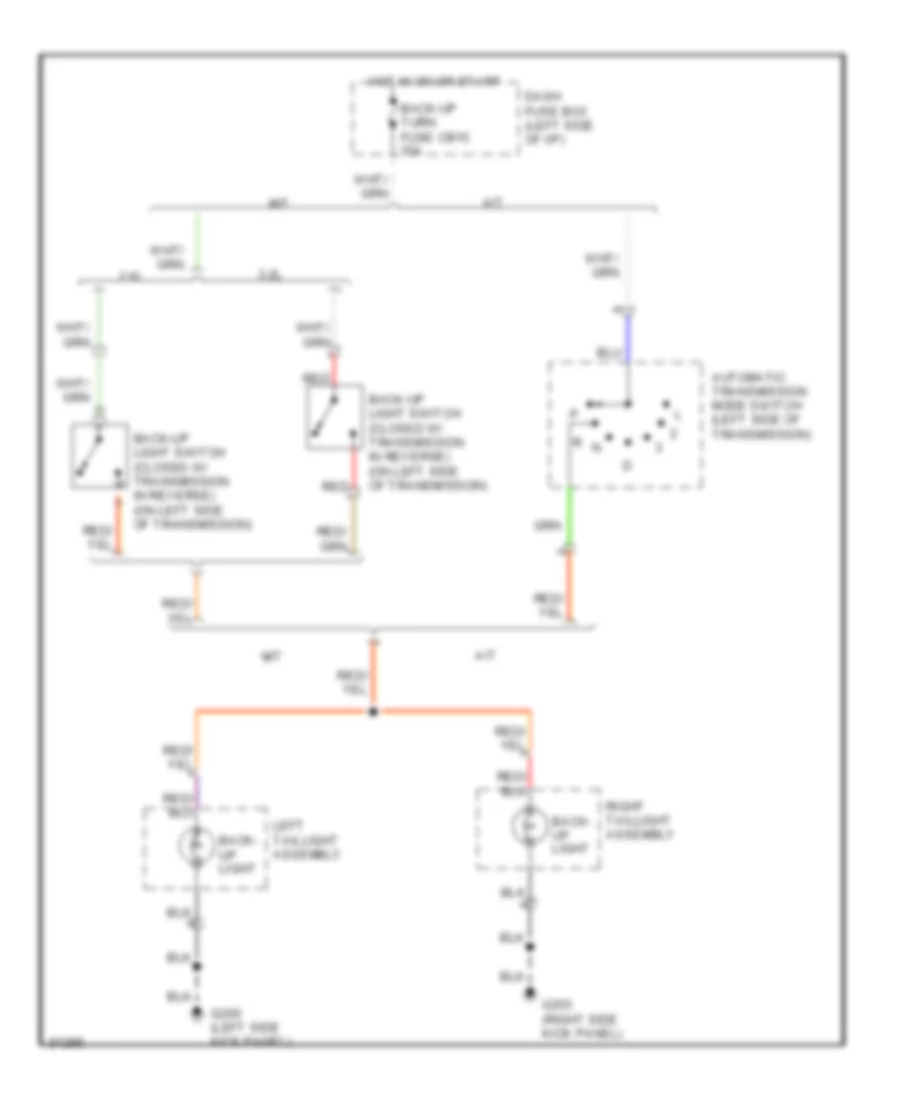 Backup Lamps Wiring Diagram, Late Production for Honda Passport DX 1995
